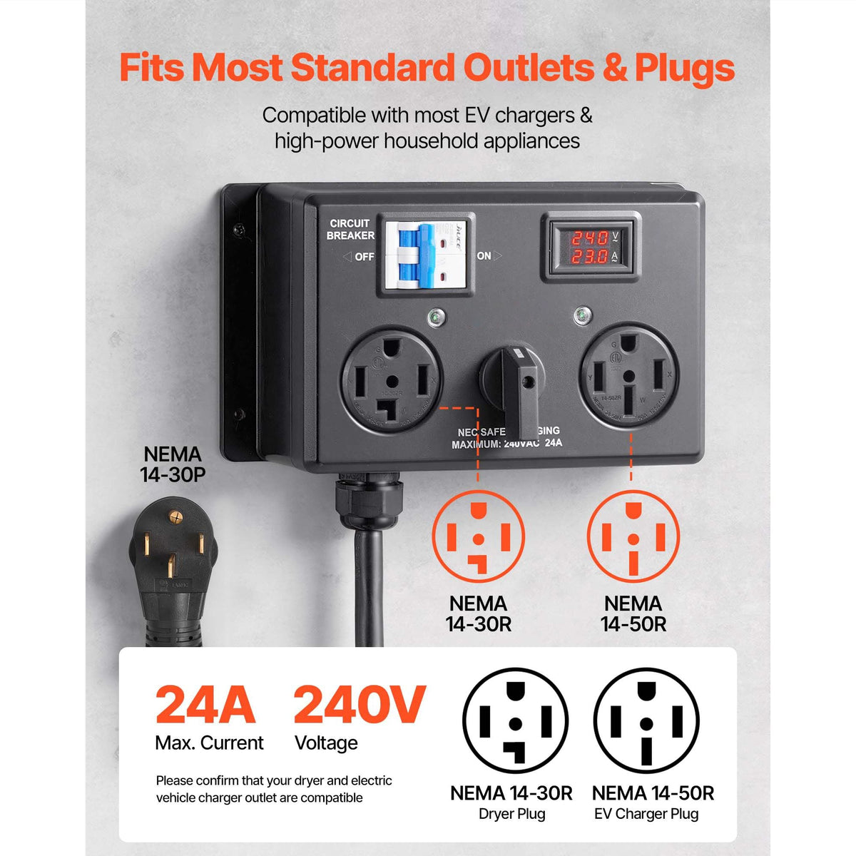 Manual EV Charging Switch, NEMA 14-30P to 14-30R & 14-50R, Splitter Switch for Dryer & EV, 24A Max 240V Manual Power Distribution with Circuit Breaker, Hand-Operated Selector, Plug and Play, ETL