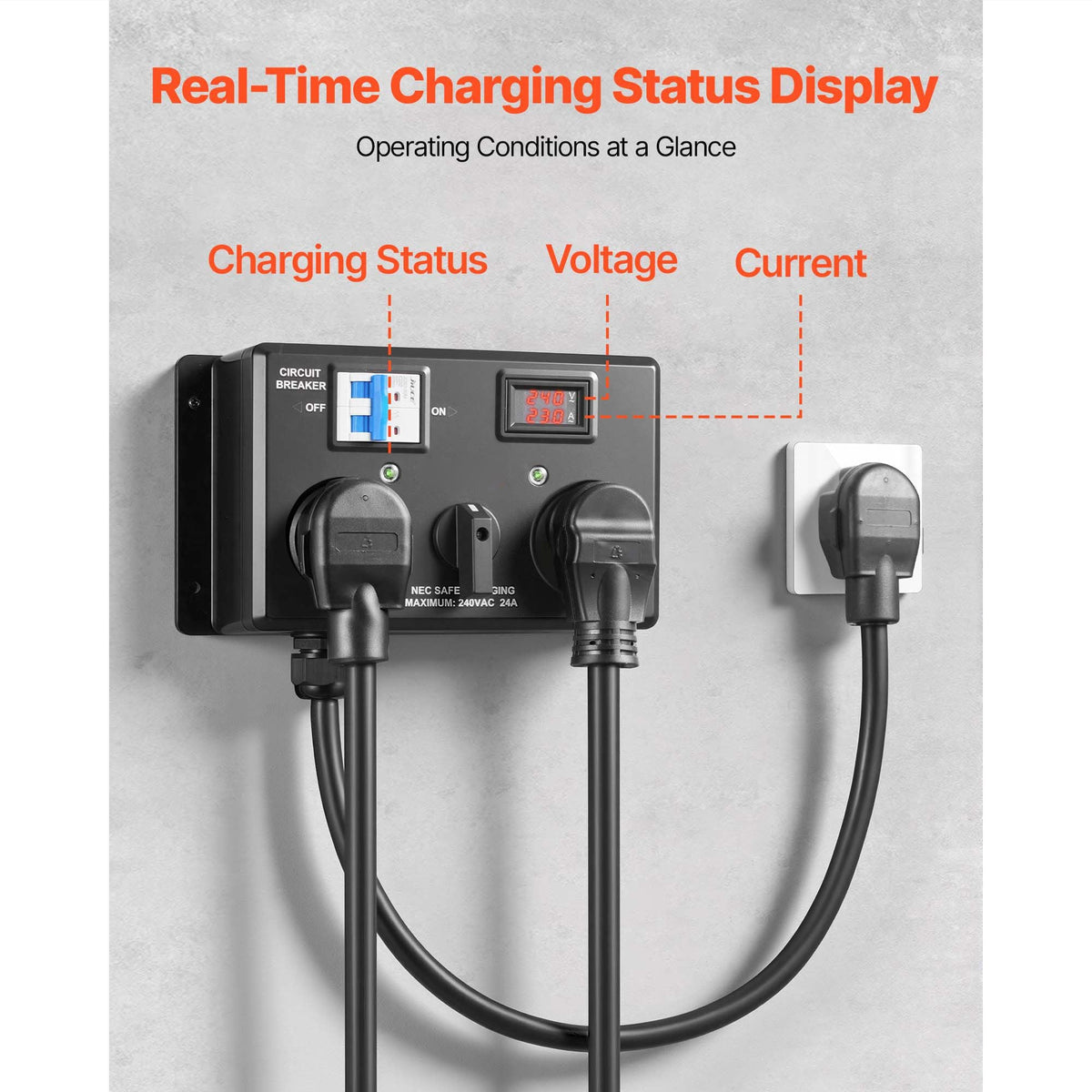 Manual EV Charging Switch, NEMA 14-30P to 14-30R & 14-50R, Splitter Switch for Dryer & EV, 24A Max 240V Manual Power Distribution with Circuit Breaker, Hand-Operated Selector, Plug and Play, ETL