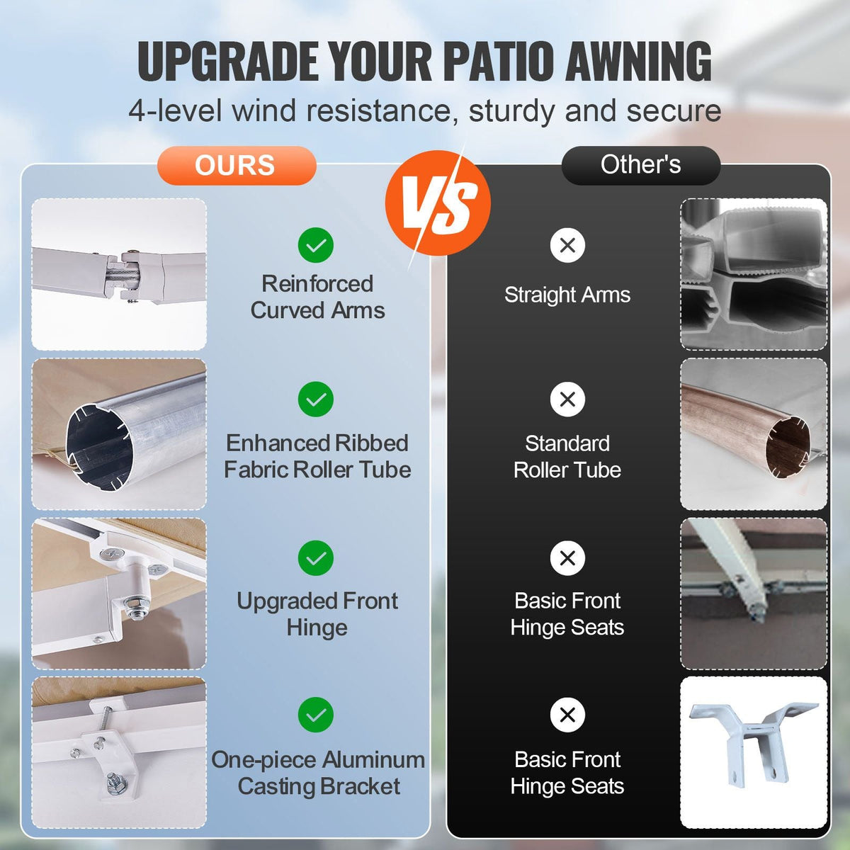 Manual Retractable Awning, 10 x 8 ft Outdoor Patio Awning Retractable Sun Shade, Water-Resistant Polyester Patio Door Window Awning Sunshade Shelter with Crank Handle for Backyard, Balcony