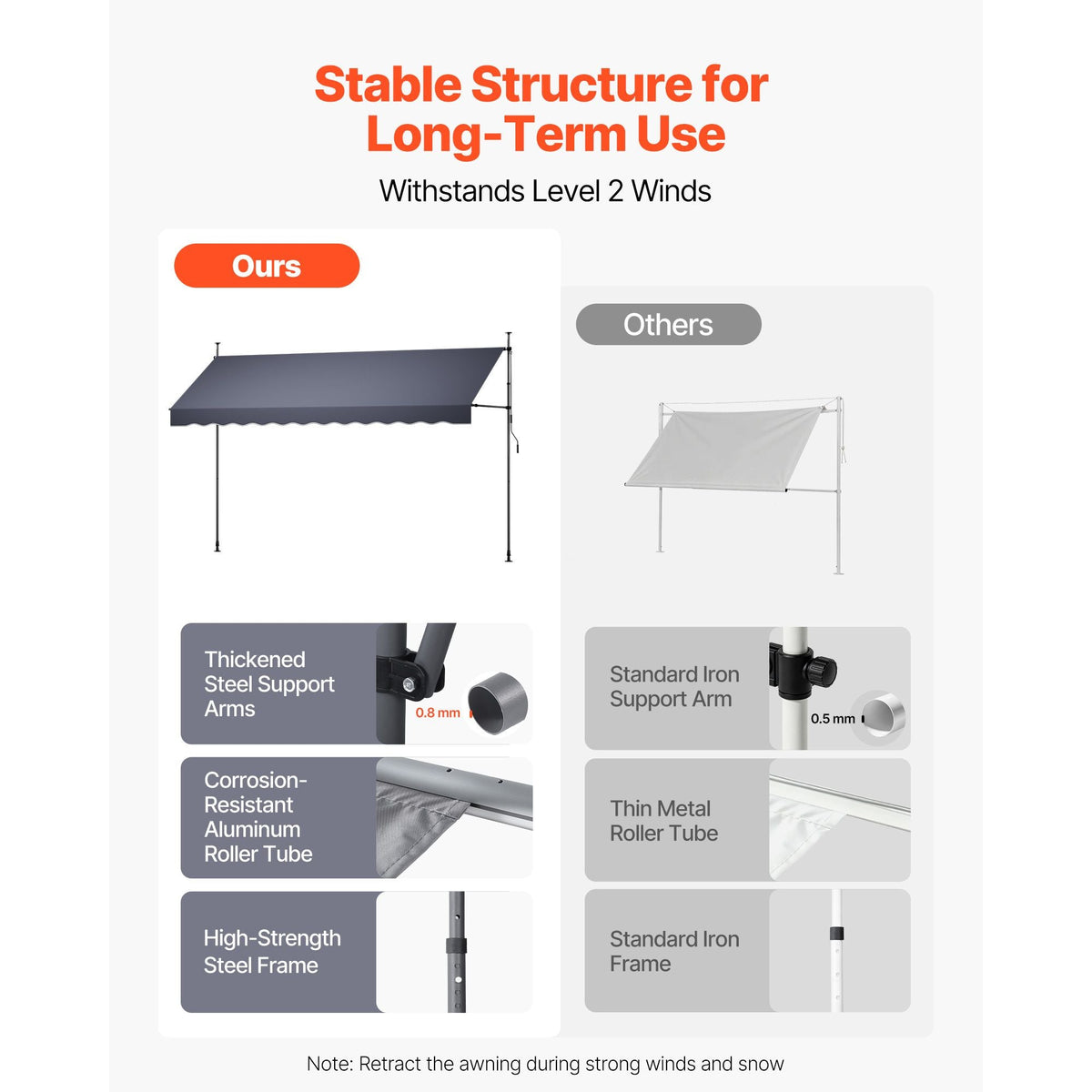 Manual Retractable Awning, 157" Outdoor Retractable Patio Awning Sunshade Shelter, Height Adjustable Patio Door Window Canopy with Manual Crank Handle for Backyard, Garden, Balcony, Dark Gray