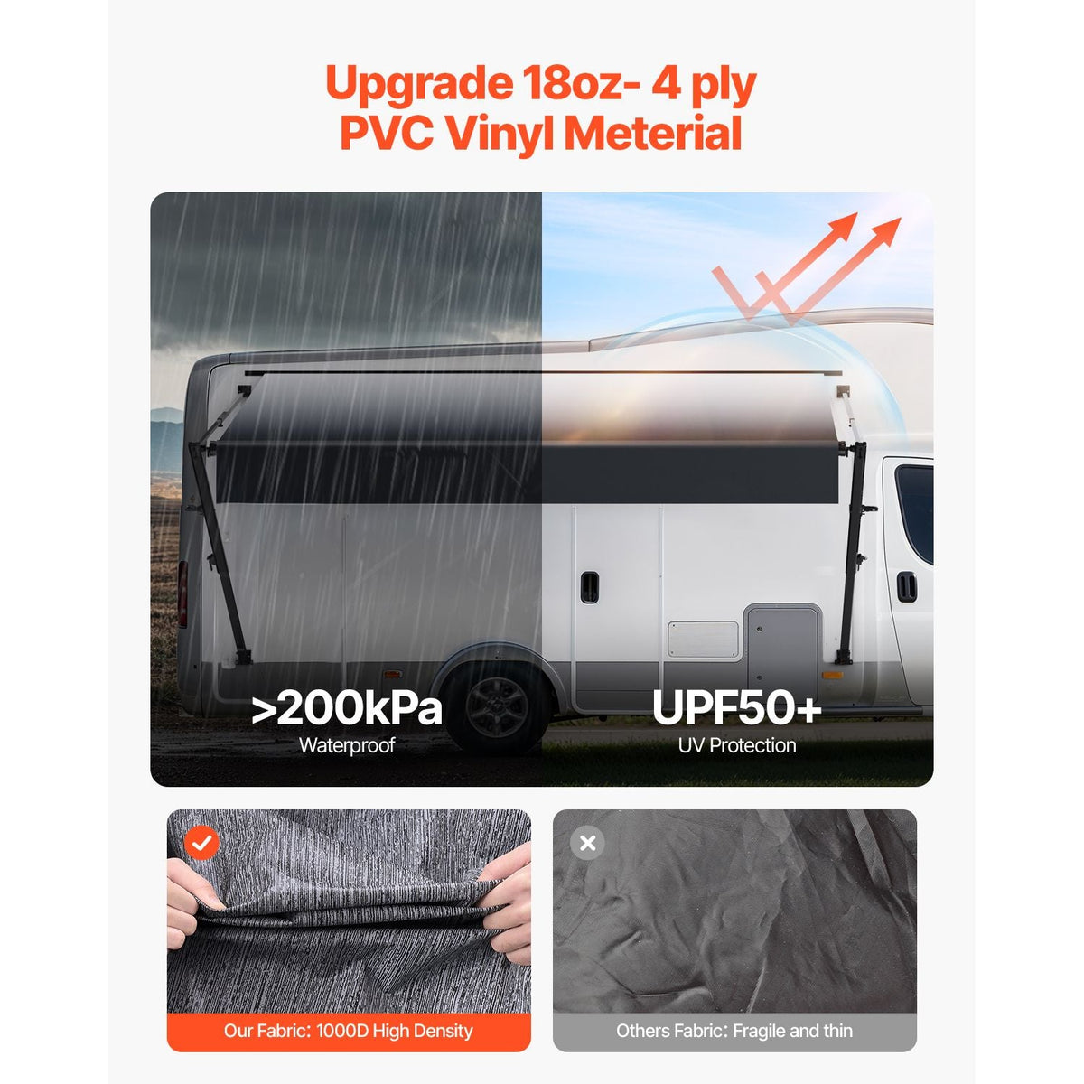 Manual RV Awning Complete Kit, 14' Retractable Awning with Aluminum Alloy Frame, Outdoor Trailer Awning, Fit for Most RVs(Black Fade)