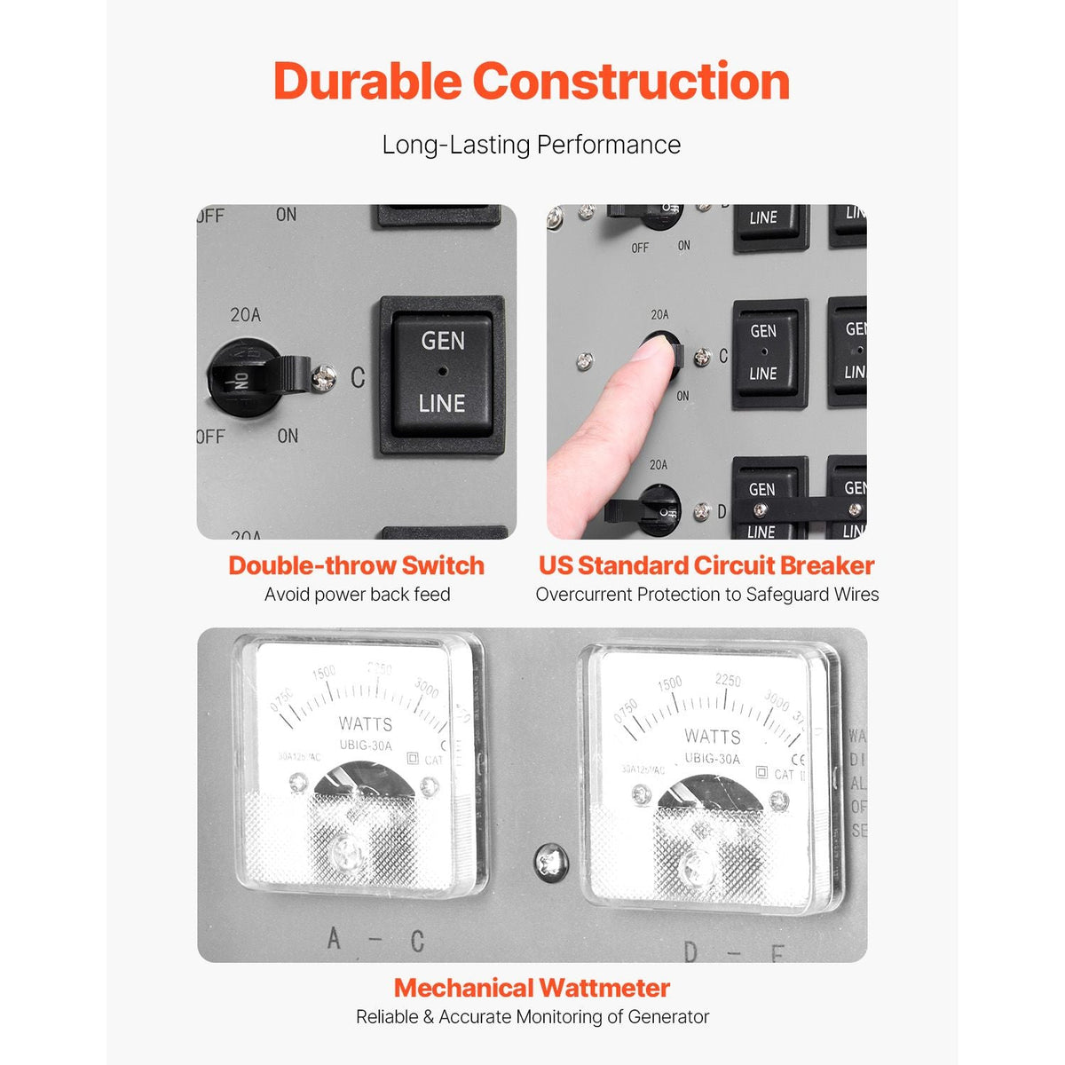 Manual Transfer Switch, 30-Amp 6-Circuit, Prewired Generator Transfer Switch Kit with NEMA L14-30P Power Inlet Box, Double-Throw Switch, NEMA 3R, Mechanical Watt Meter, for 7500W Generators