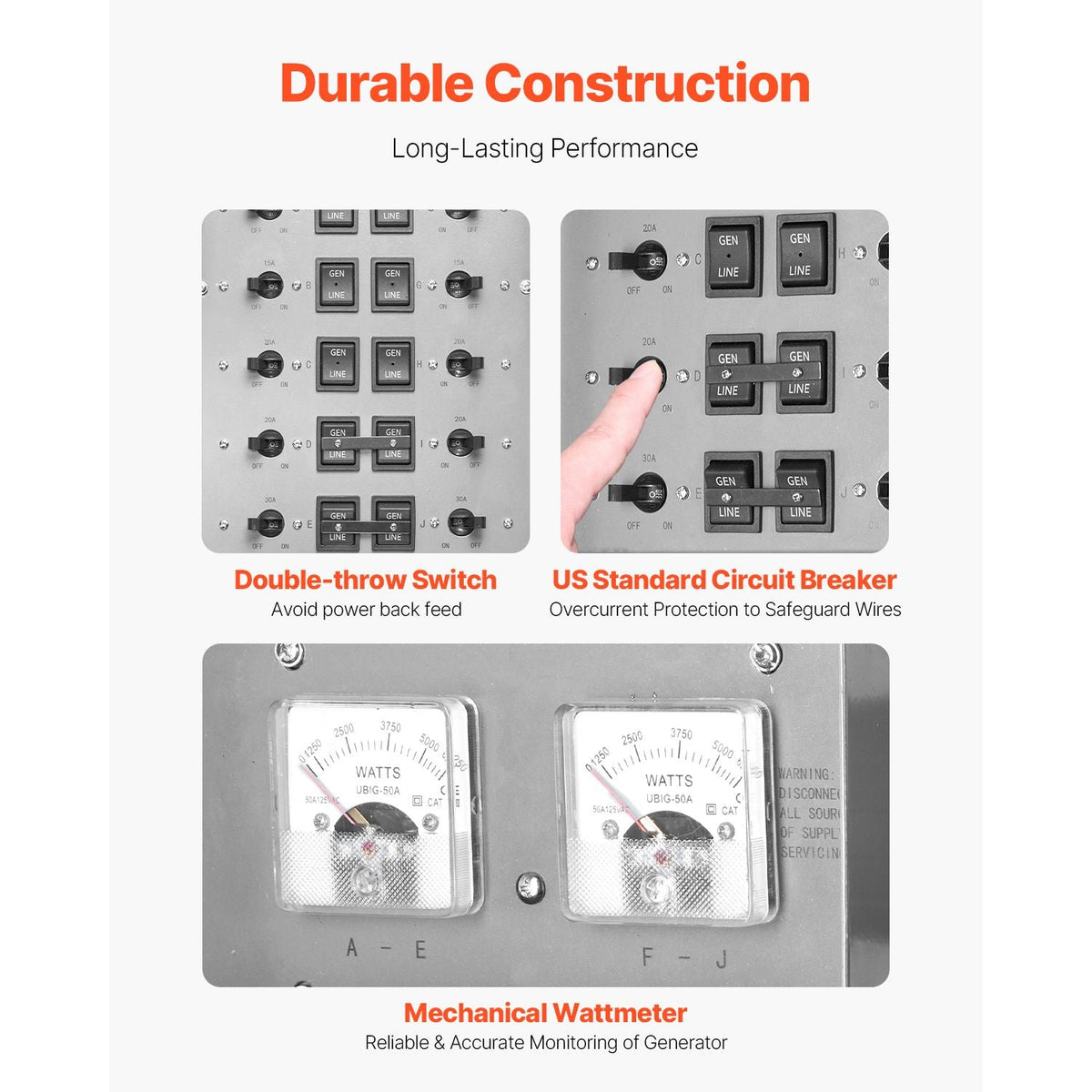 Manual Transfer Switch, 50-Amp 10-Circuit, Prewired Generator Transfer Switch Kit with CS6375 Plug Power Inlet Box, Double-Throw Switch, NEMA 3R, Mechanical Watt Meter, for 12500W Generators
