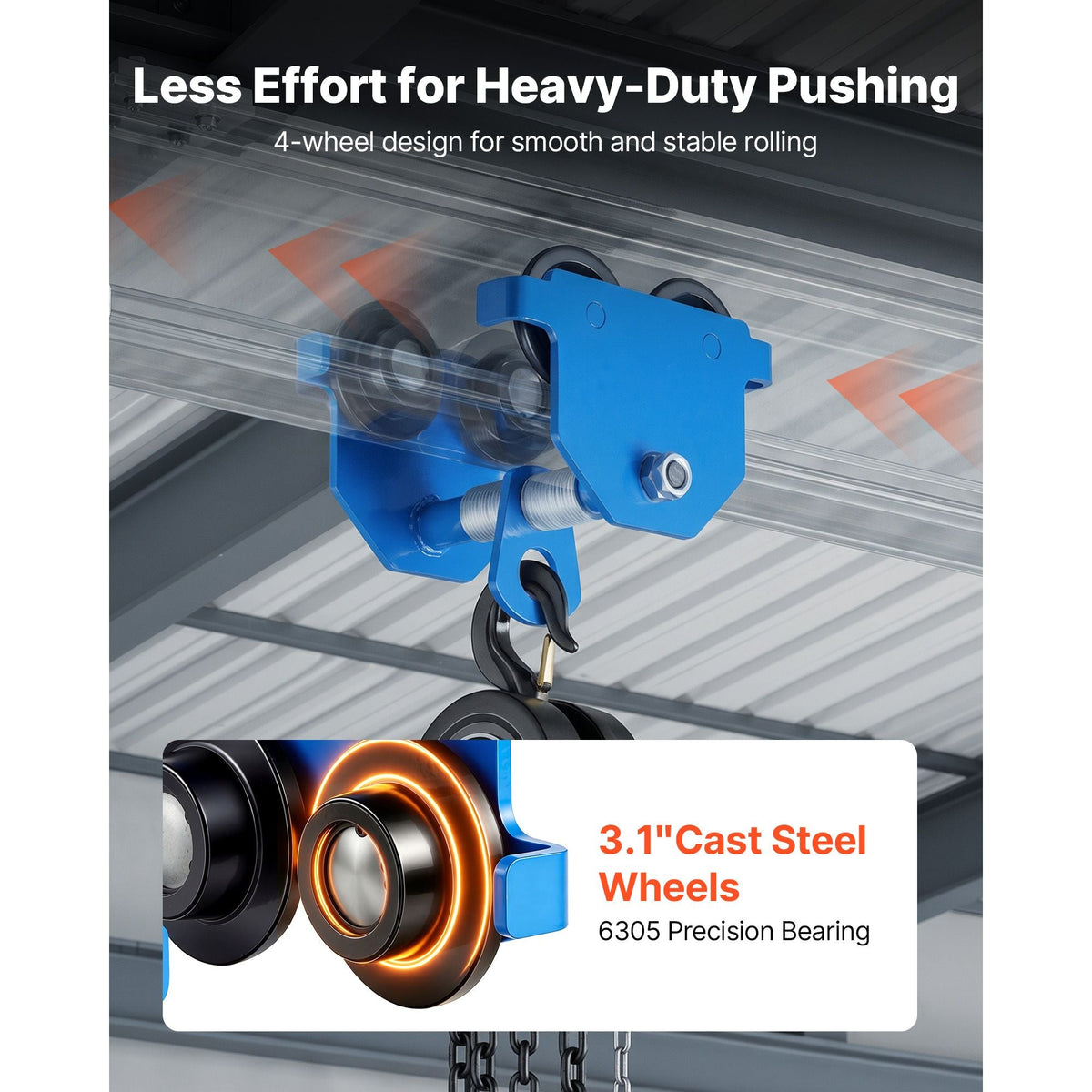 Manual Trolley, 1100 lbs/0.5 Ton Capacity, Push Beam Trolley with Dual Wheels, Adjustable for I-Beam Flange Width 2.1" to 5.5", Heavy Duty Carbon Steel Garage Hoist for Straight & Curved I Beam