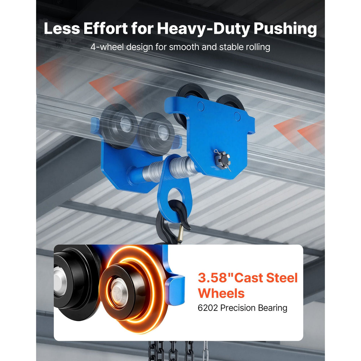 Manual Trolley, 2200 lbs/1 Ton Load Capacity, Push Beam Trolley with Dual Wheels, Adjustable for I-Beam Flange Width 2.4" to 7", Heavy Duty Carbon Steel Garage Hoist for Straight & Curved I Beam