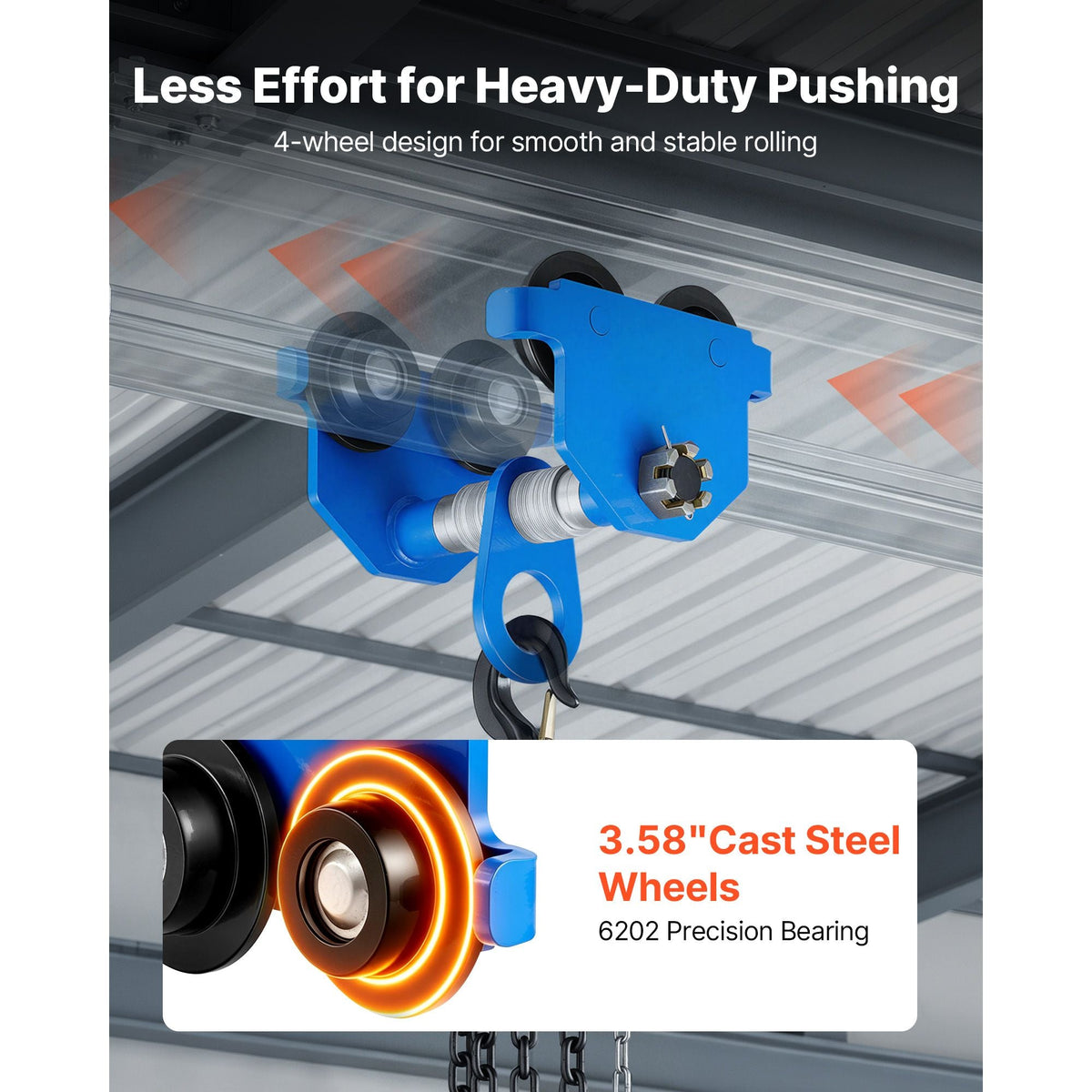 Manual Trolley, 4400 lbs/2 Ton Load Capacity, Push Beam Trolley with Dual Wheels, Adjustable for I-Beam Flange Width 2.4" to 7", Heavy Duty Carbon Steel Garage Hoist for Straight & Curved I Beam