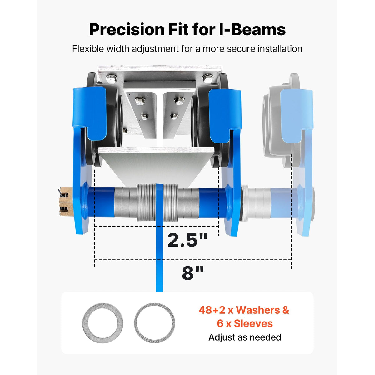 Manual Trolley, 6600 lbs/3 Ton Load Capacity, Push Beam Trolley with Dual Wheels, Adjustable for I-Beam Flange Width 2.5" to 8", Heavy Duty Carbon Steel Garage Hoist for Straight & Curved I Beam