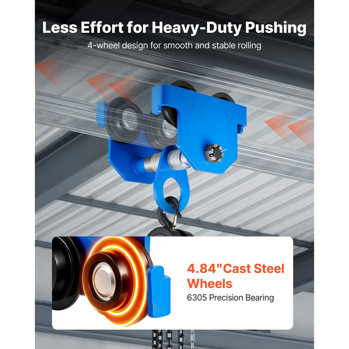 Manual Trolley, 6600 lbs/3 Ton Load Capacity, Push Beam Trolley with Dual Wheels, Adjustable for I-Beam Flange Width 2.5" to 8", Heavy Duty Carbon Steel Garage Hoist for Straight & Curved I Beam