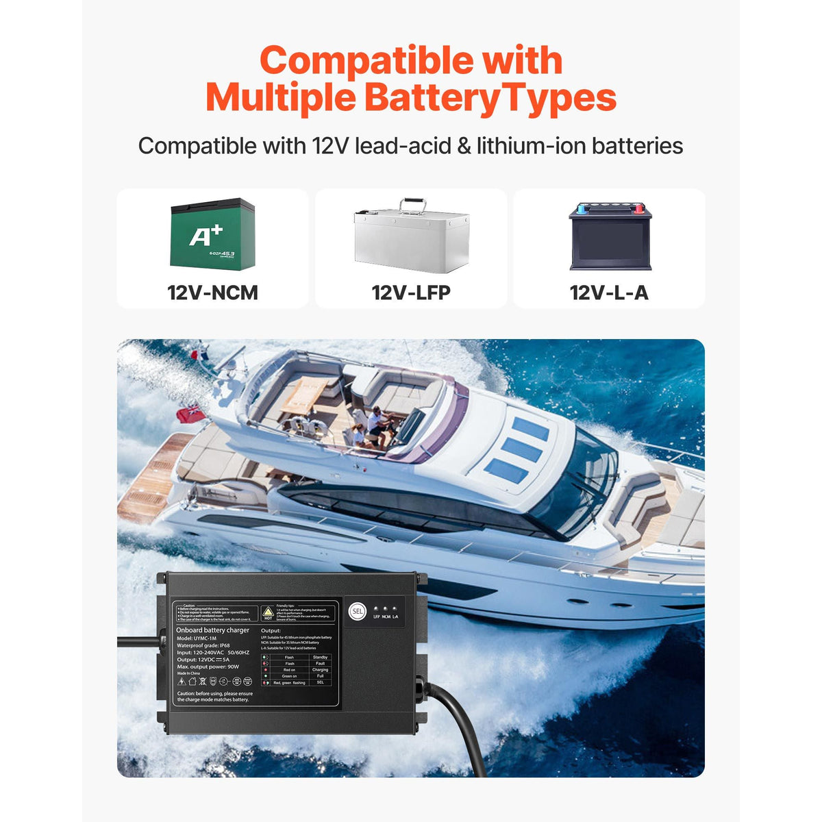 Marine Battery Charger, 1-Bank, 5A 12V Onboard Boat Charger, IP68 Waterproof Smart On-Board Battery Charger, for Lithium-Ion (LiFePO4), NCM, Lead-Acid Batteries, Large Boat, Yacht, RV, Trailer