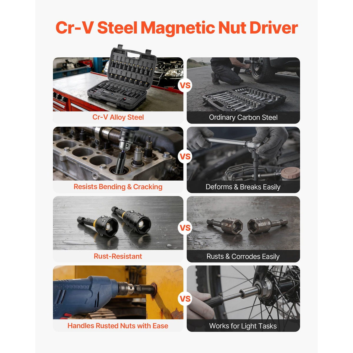 Master Magnetic Impact Nut Driver Set 34-Piece, Metric & SAE Sizes, with Nut Setter, Quick Release Extension, Wing Nut Driver, Storage Box, Versatile for Automotive, Machinery, and DIY Tasks