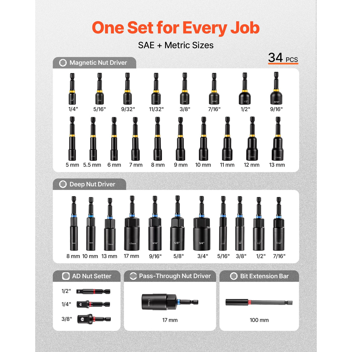 Master Magnetic Impact Nut Driver Set 34-Piece, Metric & SAE Sizes, with Nut Setter, Quick Release Extension, Wing Nut Driver, Storage Box, Versatile for Automotive, Machinery, and DIY Tasks