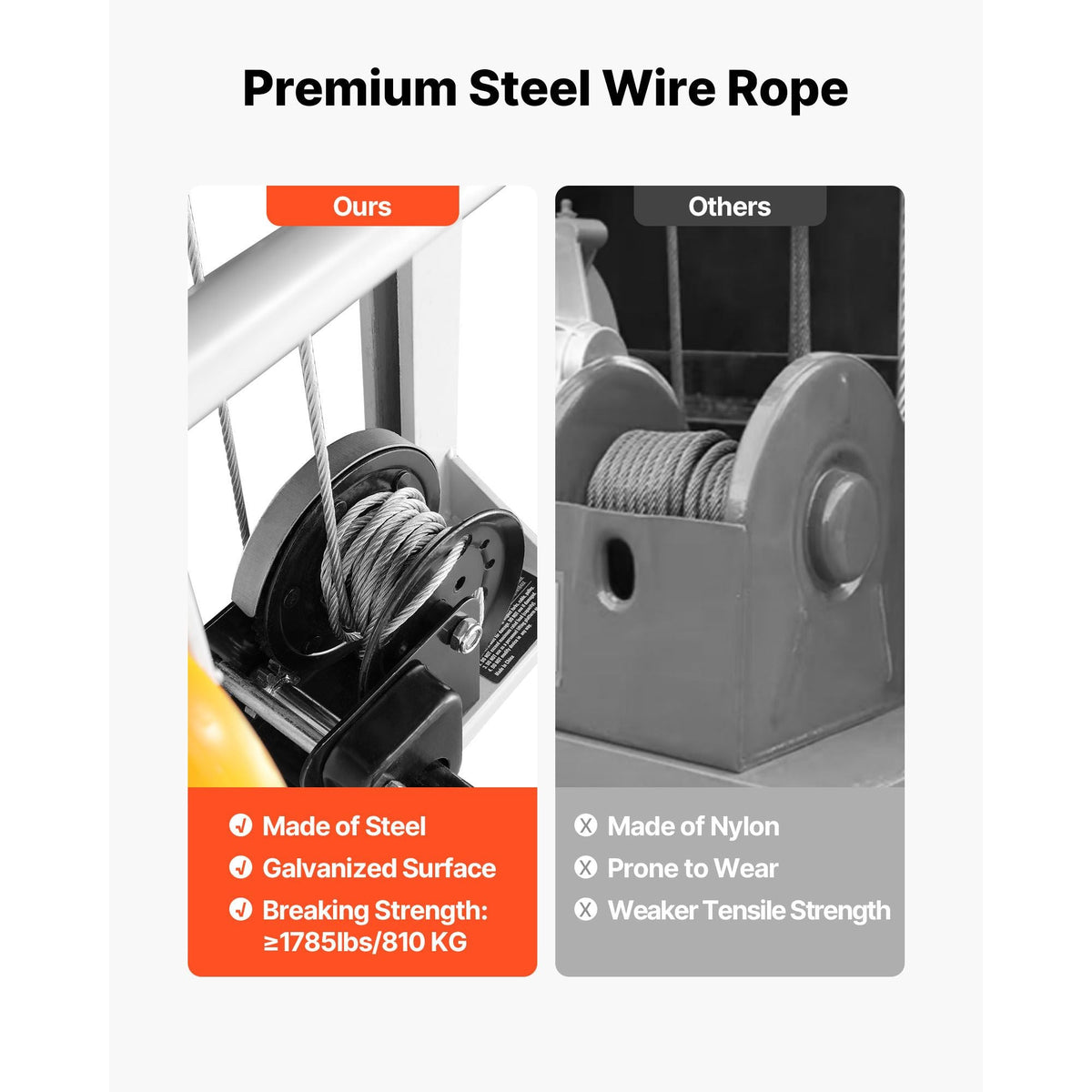 Material Lift Winch Stacker, 400 lbs Capacity Pallet Truck Dolly, 51.1 in Max Lifting Height Manual Winch Stacker, Multifunctional Manual Pallet Truck Stacker with Wheels and Adjustable Plate