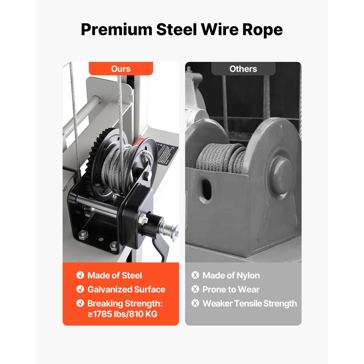 Material Lift Winch Stacker, 551 lbs Capacity Pallet Truck Dolly, 70 in Max Lifting Height Manual Winch Stacker, Multifunctional Manual Pallet Truck Stacker with Wheels and Adjustable Fork