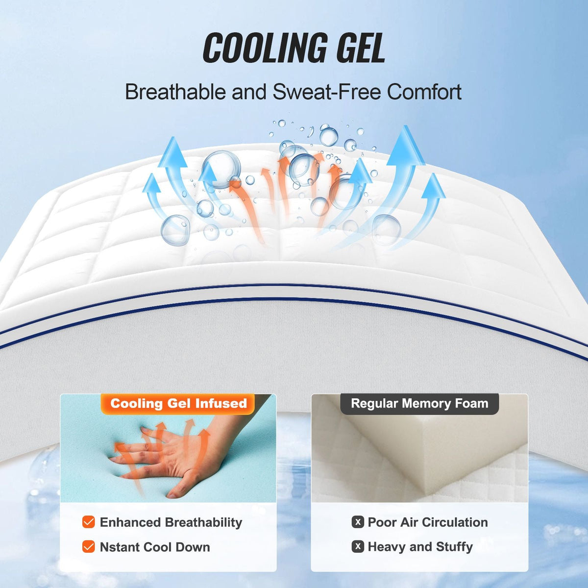 Mattress Topper, Queen Size, 3 in Thickness, Memory Foam, Fiber Fill, Detachable & Washable Casing, Ergonomically Designed for Pressure Relief, Comfortable Cooling & Breathable, for Hot Sleepers