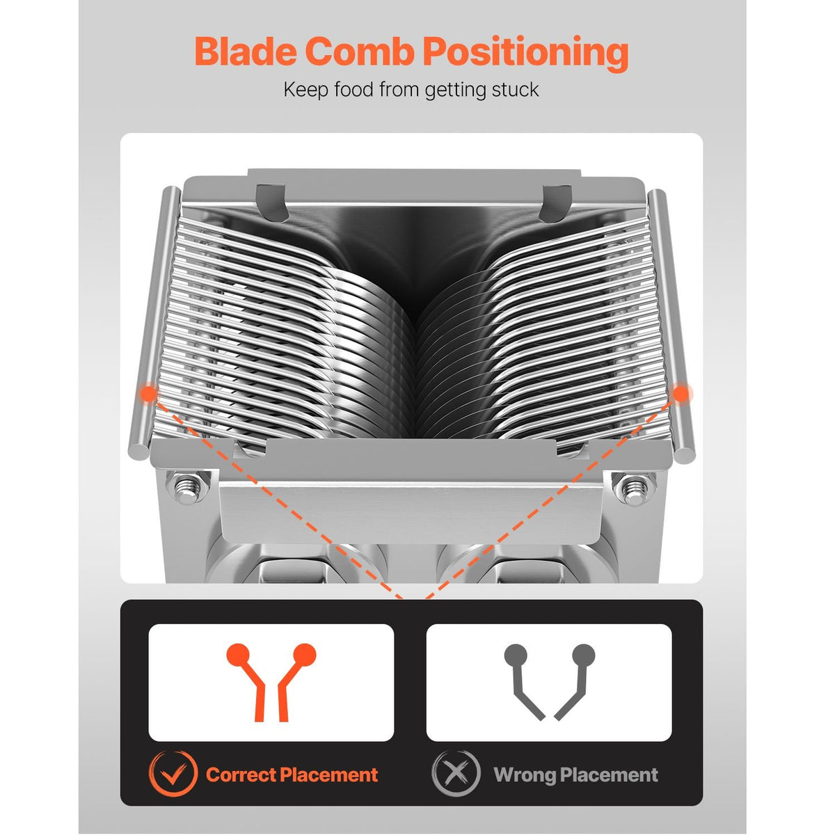 Meat Cutter Machine Blade, 5 mm Blade for Commercial Meat Cutter, One Set Blade for SJY-DQ90 Meat Cutting Machine, Stainless Steel, Cutter Slicer Blade Set for Boneless Meat, Soft Vegetables