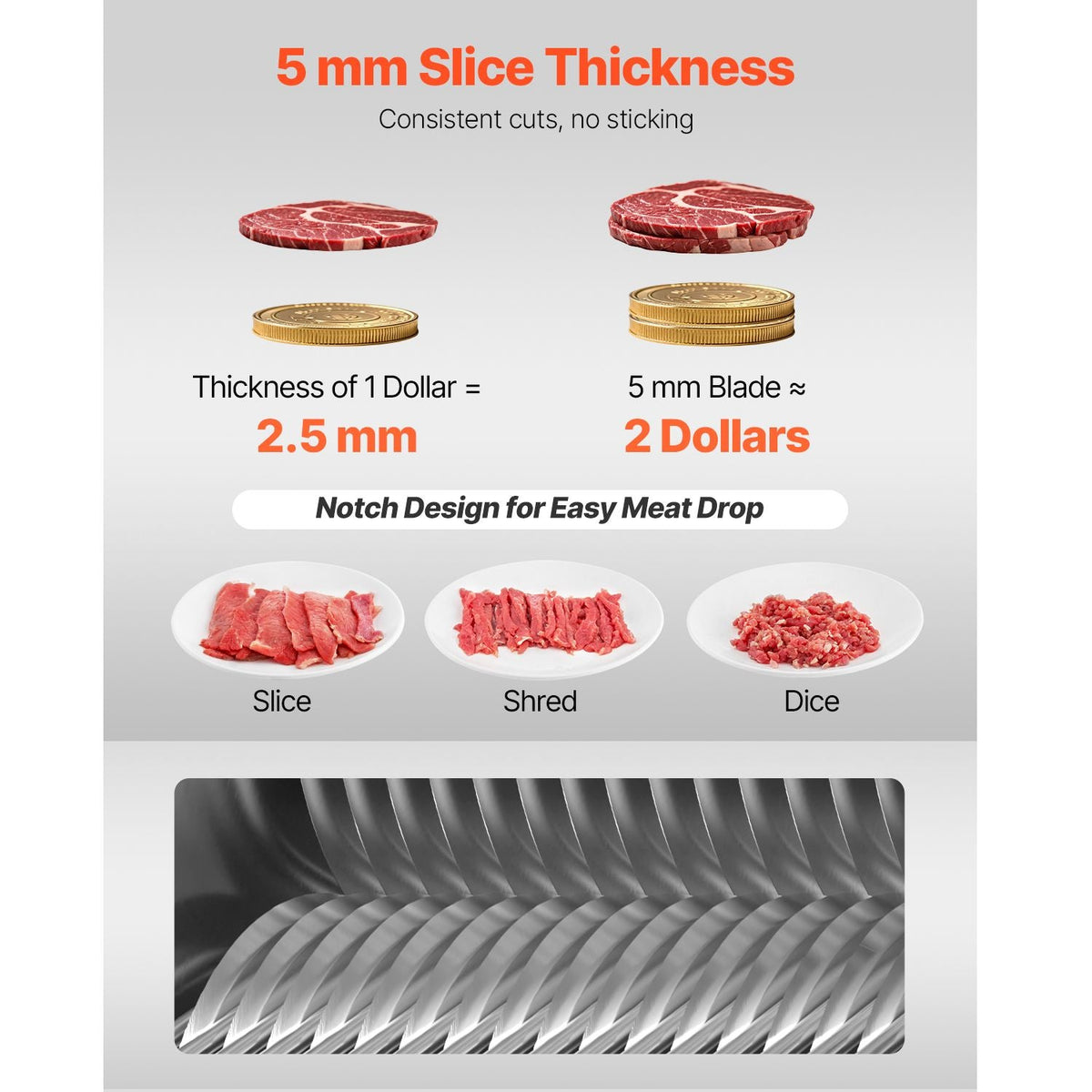 Meat Cutter Machine Blade, 5 mm Blade for Commercial Meat Cutter, One Set Blade for SJY-DQ90 Meat Cutting Machine, Stainless Steel, Cutter Slicer Blade Set for Boneless Meat, Soft Vegetables