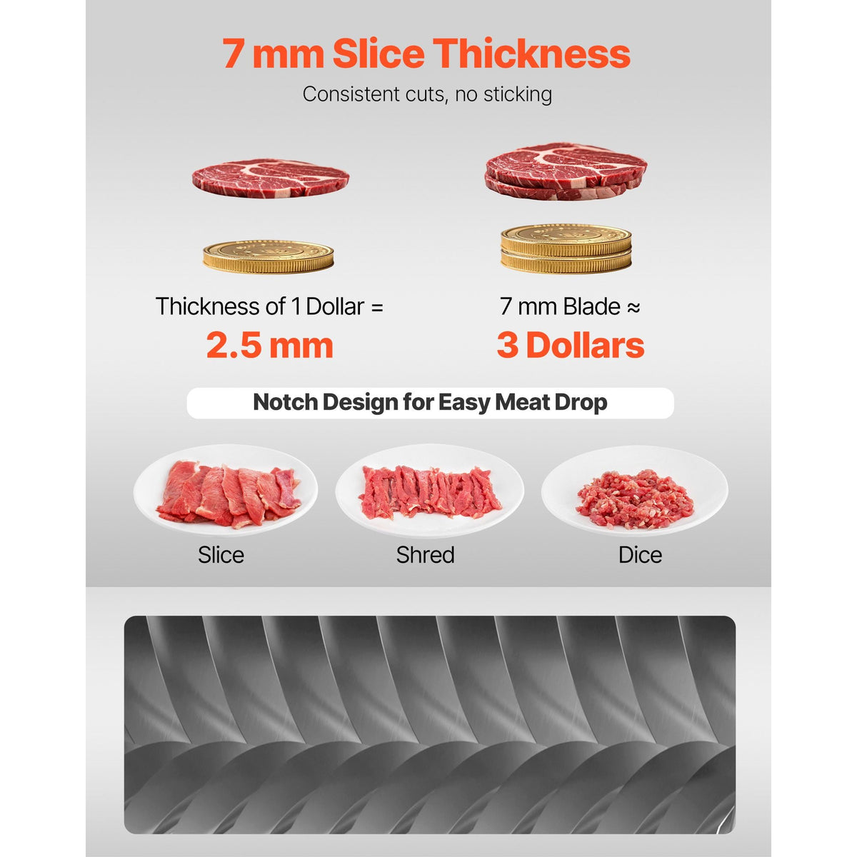 Meat Cutter Machine Blade, 7 mm Replacement Commercial Blade for Model 90 Food Slicer, Stainless Steel, for Boneless Meat, Soft Vegetables