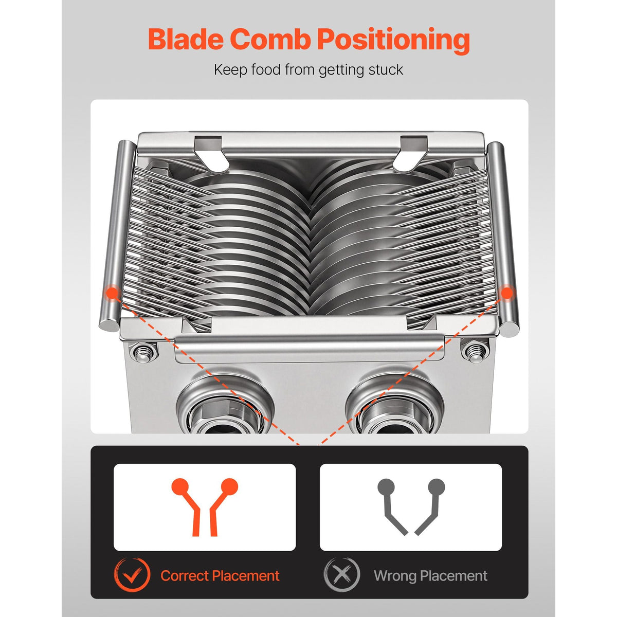 Meat Cutter Machine Blade, 7 mm Replacement Commercial Blade for Model 90 Food Slicer, Stainless Steel, for Boneless Meat, Soft Vegetables