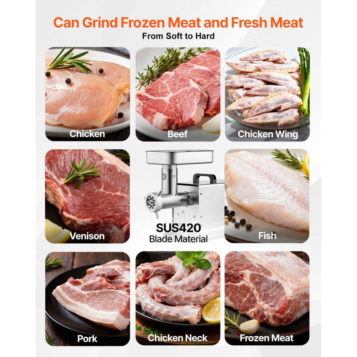Meat Grinder, 13 Lbs/Min Capacity Electric Meat Grinders with Blade, Grinding Plate, Sausage Maker, Stainless Steel Commercial Meat Mincer for Kitchen Restaurant Butcher Store