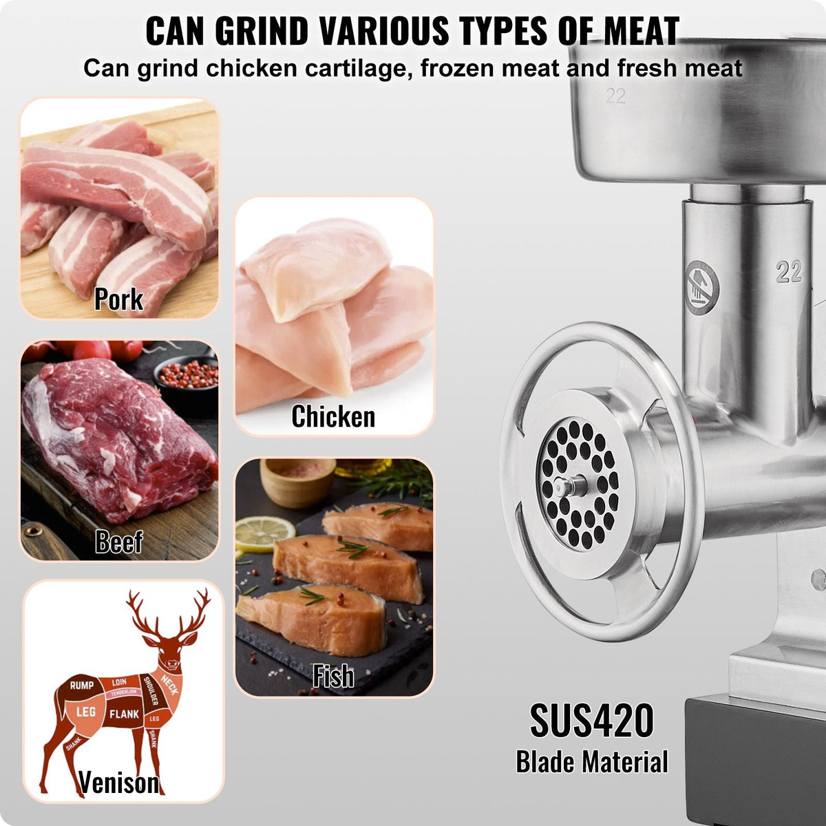 Meat Grinder, 14 Lbs/Min Capacity Electric Meat Grinders with Blade, Grinding Plate, Sausage Maker, Stainless Steel Commercial Meat Mincer for Kitchen Restaurant Butcher Store