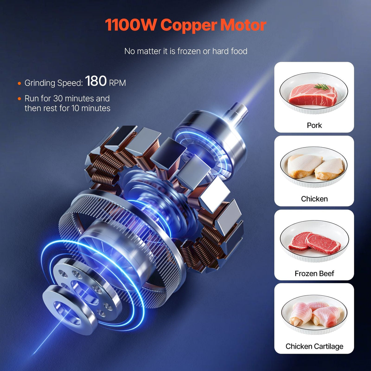 Meat Grinder, 14 Lbs/Min Electric Meat Grinder, Slicer, Sausage Stuffer with Blade, Grinding Plate, Sausage Maker, Stainless Steel Meat Mincer Cabinet for Slice Shred Dice, Restaurant Butcher