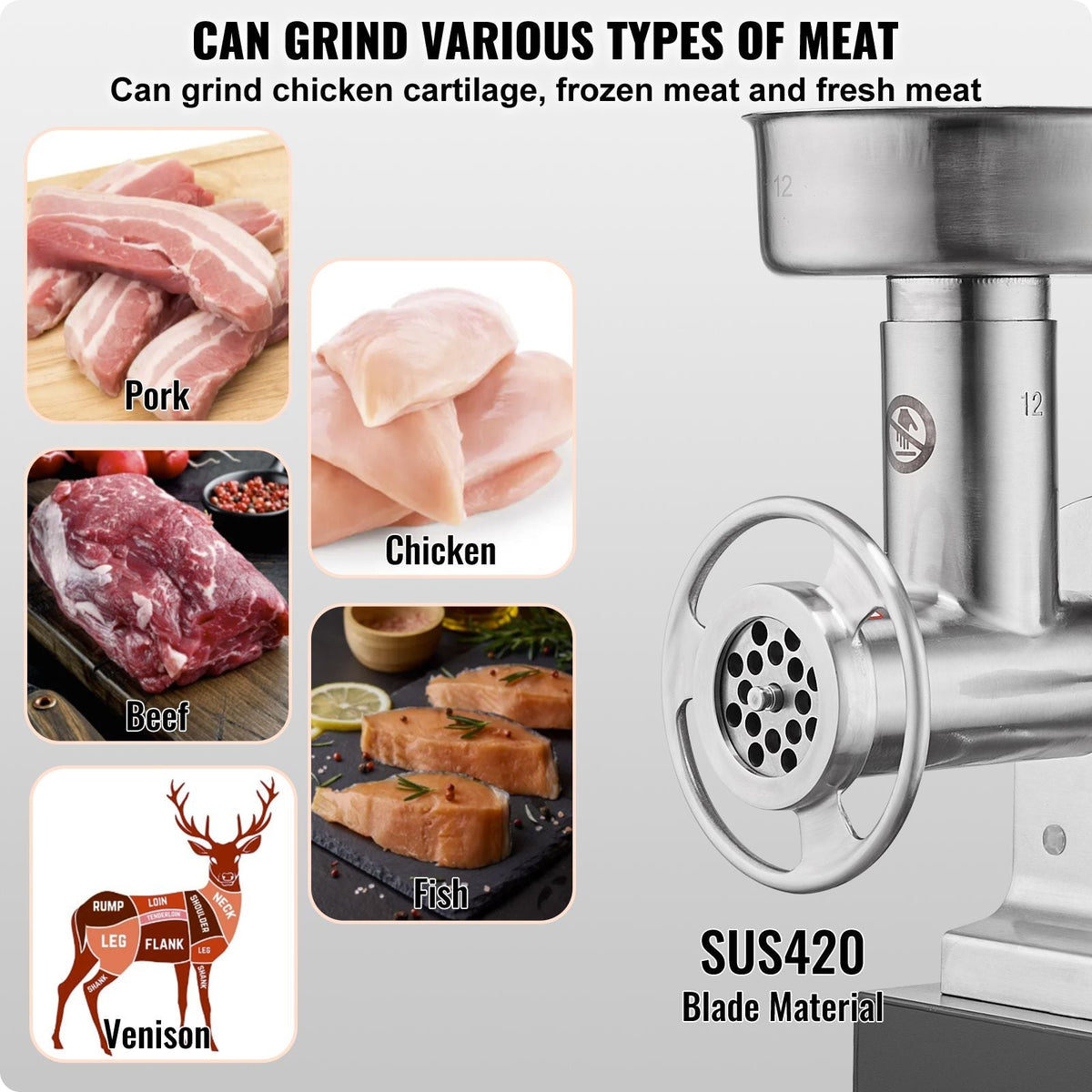 Meat Grinder, 9 Lbs/Min Capacity Electric Meat Grinders with Blade, Grinding Plate, Sausage Maker, Stainless Steel Commercial Meat Mincer for Kitchen Restaurant Butcher Store