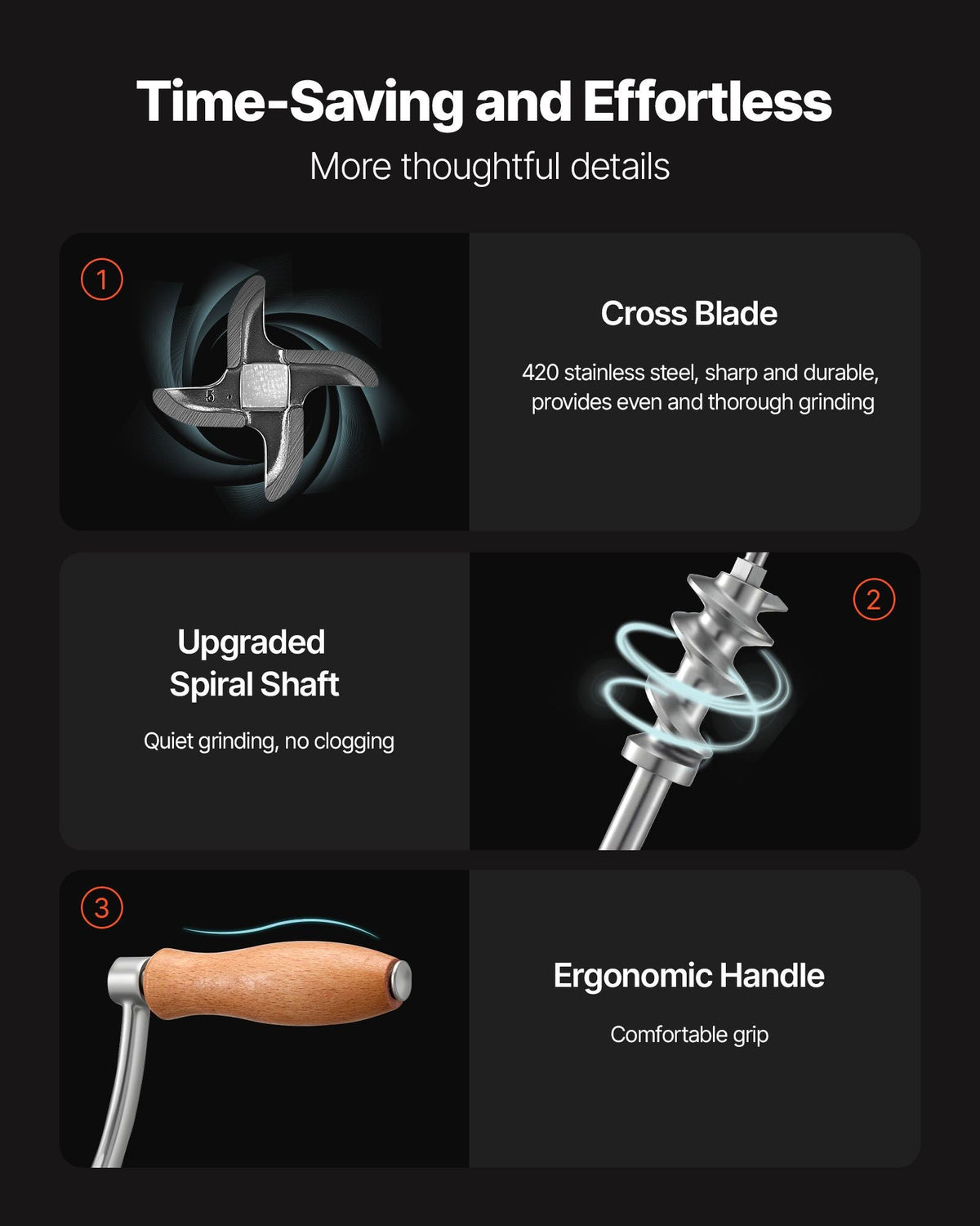 Meat Grinder Manual 304 Stainless Steel Hand Operated Meat Grinder Multifunctional Crank Sausage Maker Coffee Powder Grinder for Household for Beef Chicken Pepper Mushroom Coffee