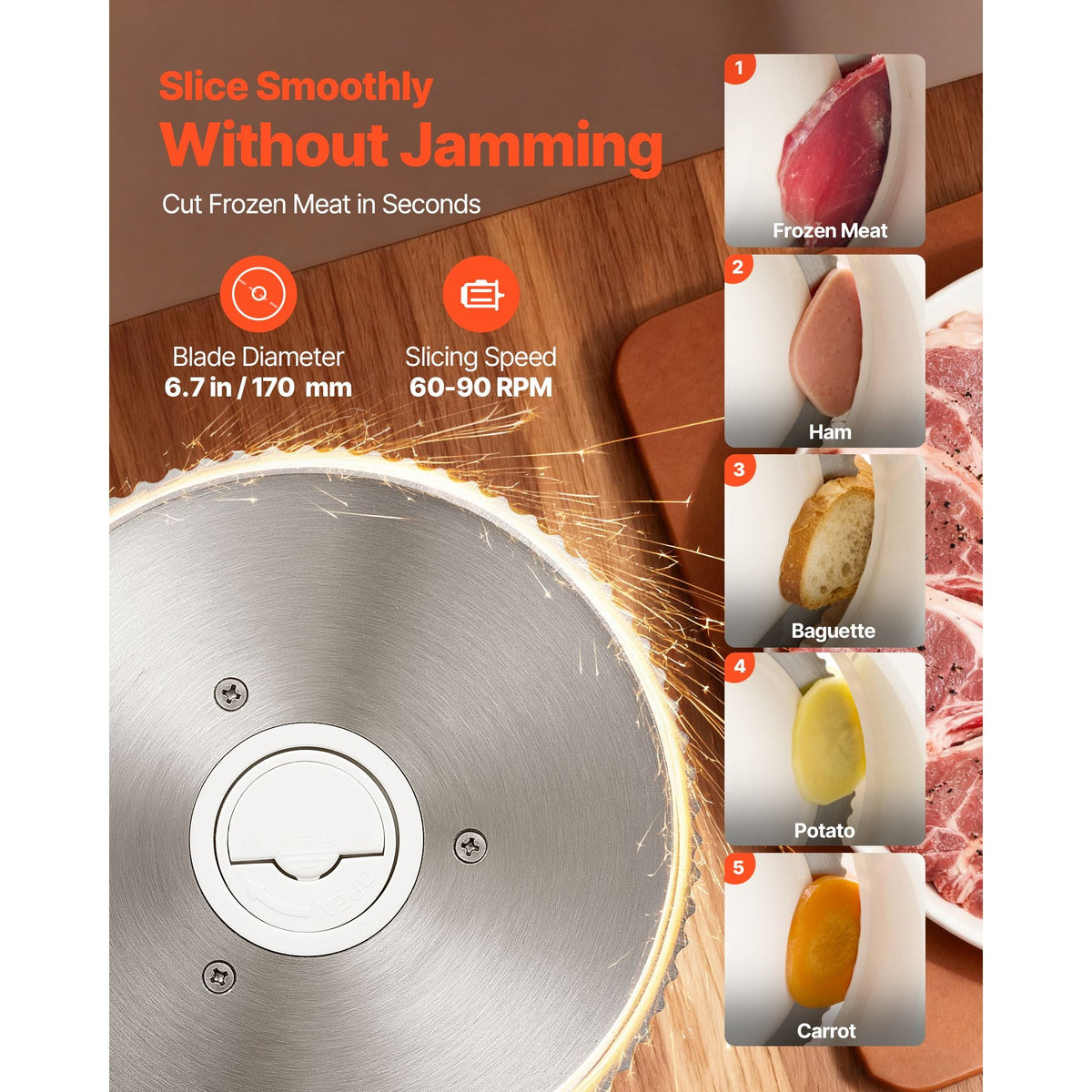 Meat Slicer, 6.7" Foldable Electric Cutter with Dual Security Lock, 0-0.59" Adjustable Thickness, Easy to Clean, 180W Home Food-Slicer for Frozen Meat, Ham, Baguett, Steak
