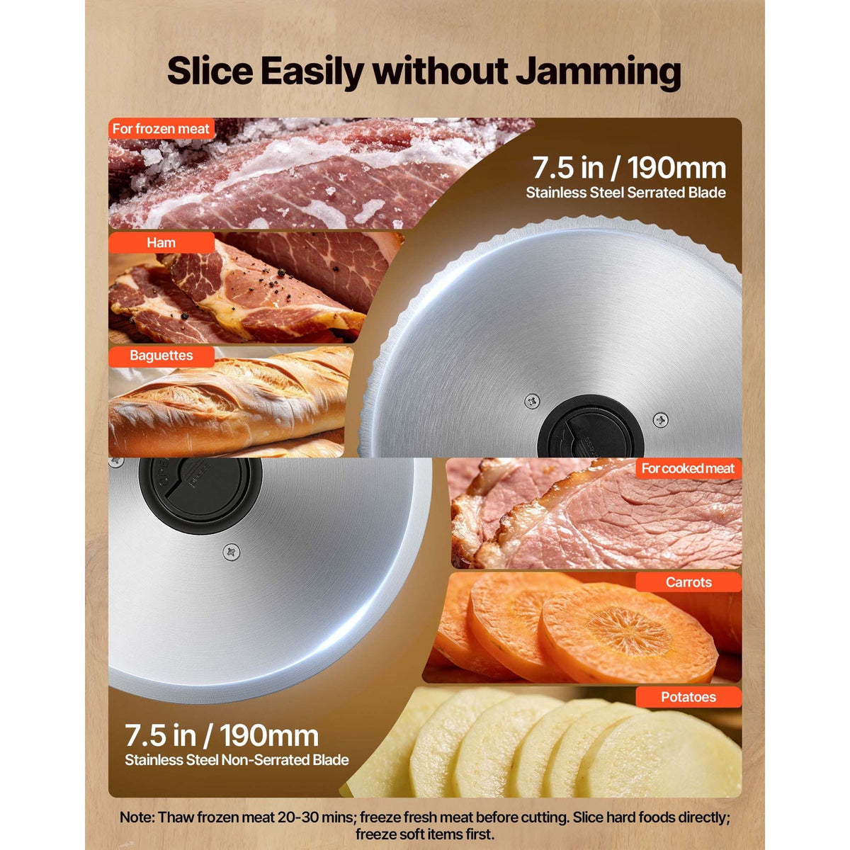 Meat Slicer, 7.5" Electric Deli Slicer with 2 SUS420 Blades & 0-0.6" Adjustable Thickness, 200W Home Food-Slicer for Frozen Meat, Ham, Baguett, Steak, UL Approved