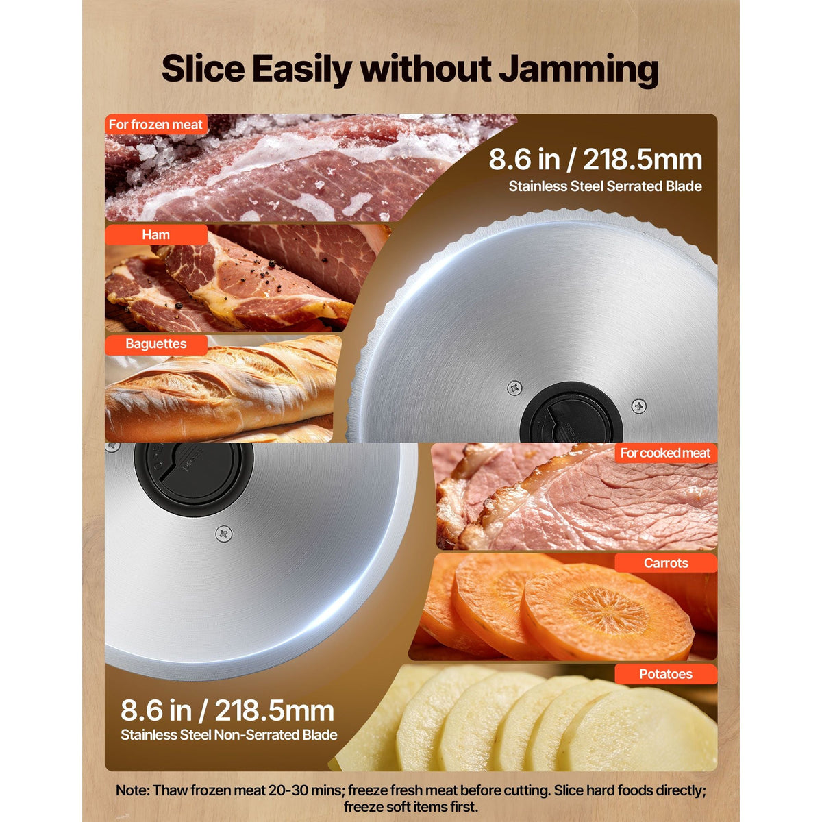 Meat Slicer, 8.6" Electric Deli Slicer with 2 SUS420 Blades & 0-0.6" Adjustable Thickness, Dual Security Lock, 200W Home Food-Slicer for Frozen Meat, Ham, Baguett, Steak, ETL Approved