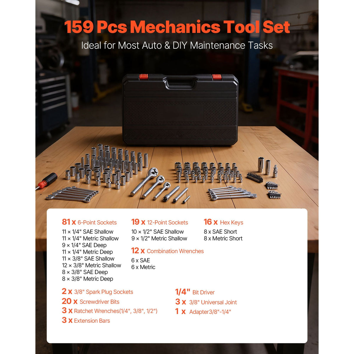 Mechanics Tool Set, 159-Piece Mechanic Tool Kit, 1/4 in, 3/8 in, and 1/2 in Drive, SAE and Metric Socket Set, Wrenches, Screwdriver Bits, Accessories, and Storage Case, for Automotive Repair