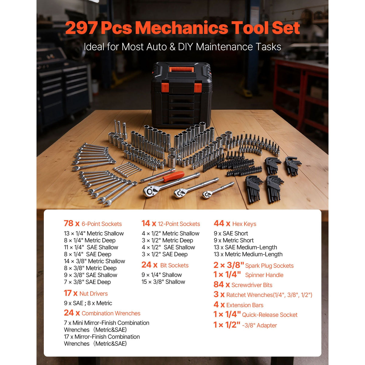 Mechanics Tool Set, 297-Piece Mechanic Tool Kit, 1/4 in, 3/8 in, and 1/2 in Drive, SAE and Metric Socket Set, Wrenches, Screwdriver Bits, Accessories, and Storage Case, for Automotive Repair