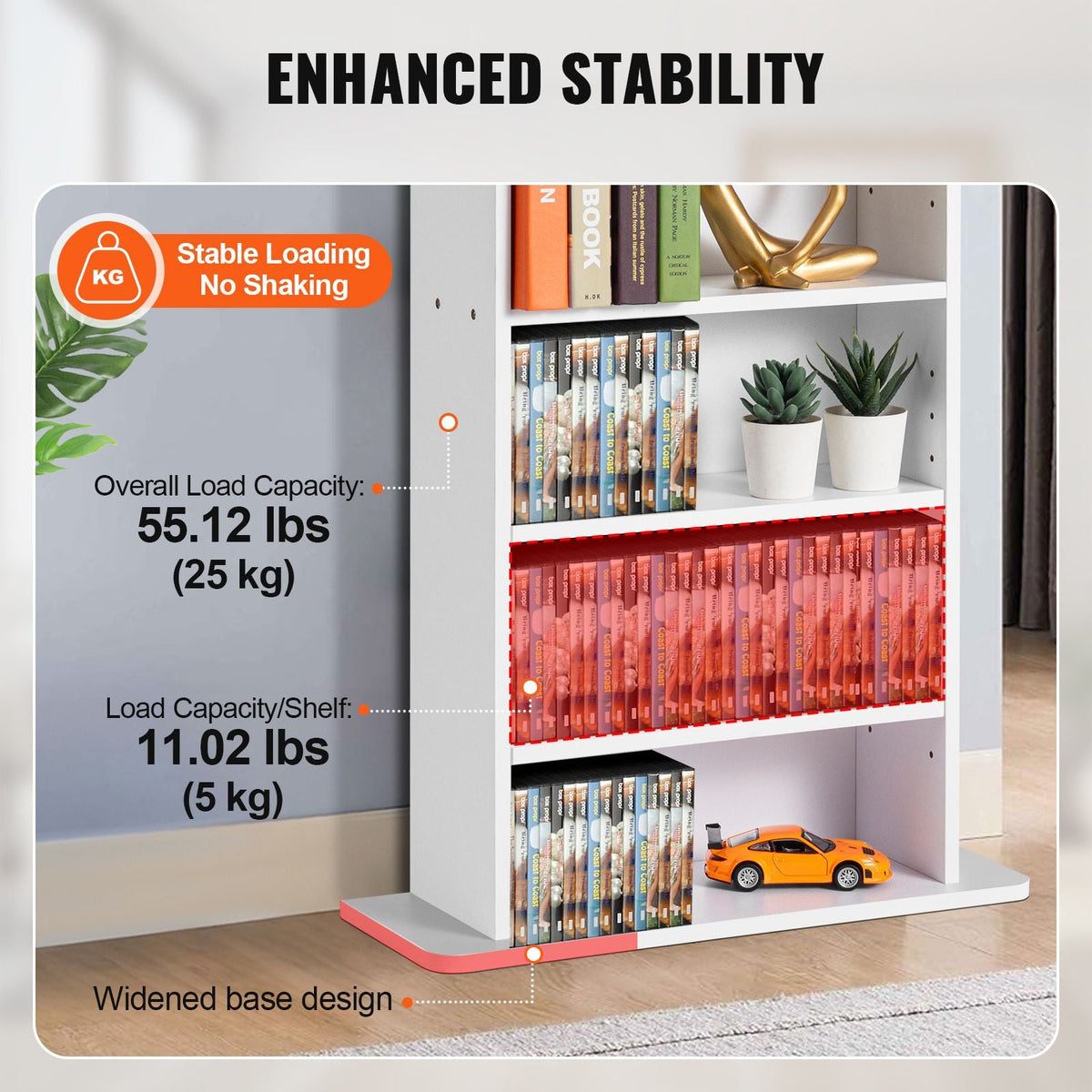 Media Storage Cabinet, 5-layer DVD Shelf Holds up to 240 CDs, Adjustable CD Shelves, Protects & Organizes Music, Movie, Video Games or Memorabilia Collections, White
