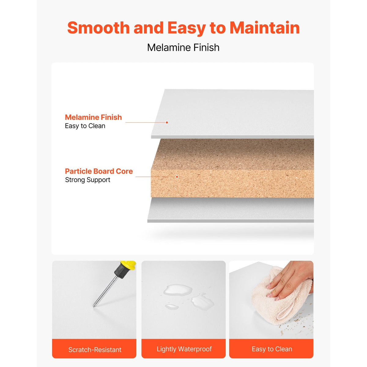 Melamine Shelves, 2 Piece, Wooden Cabinet Shelves Cut to Size for Closet System, Replacement Cabinet Shelf, Versatile Use Wardrobe Board for Closets, Cabinets, or any custom Shelving Needs