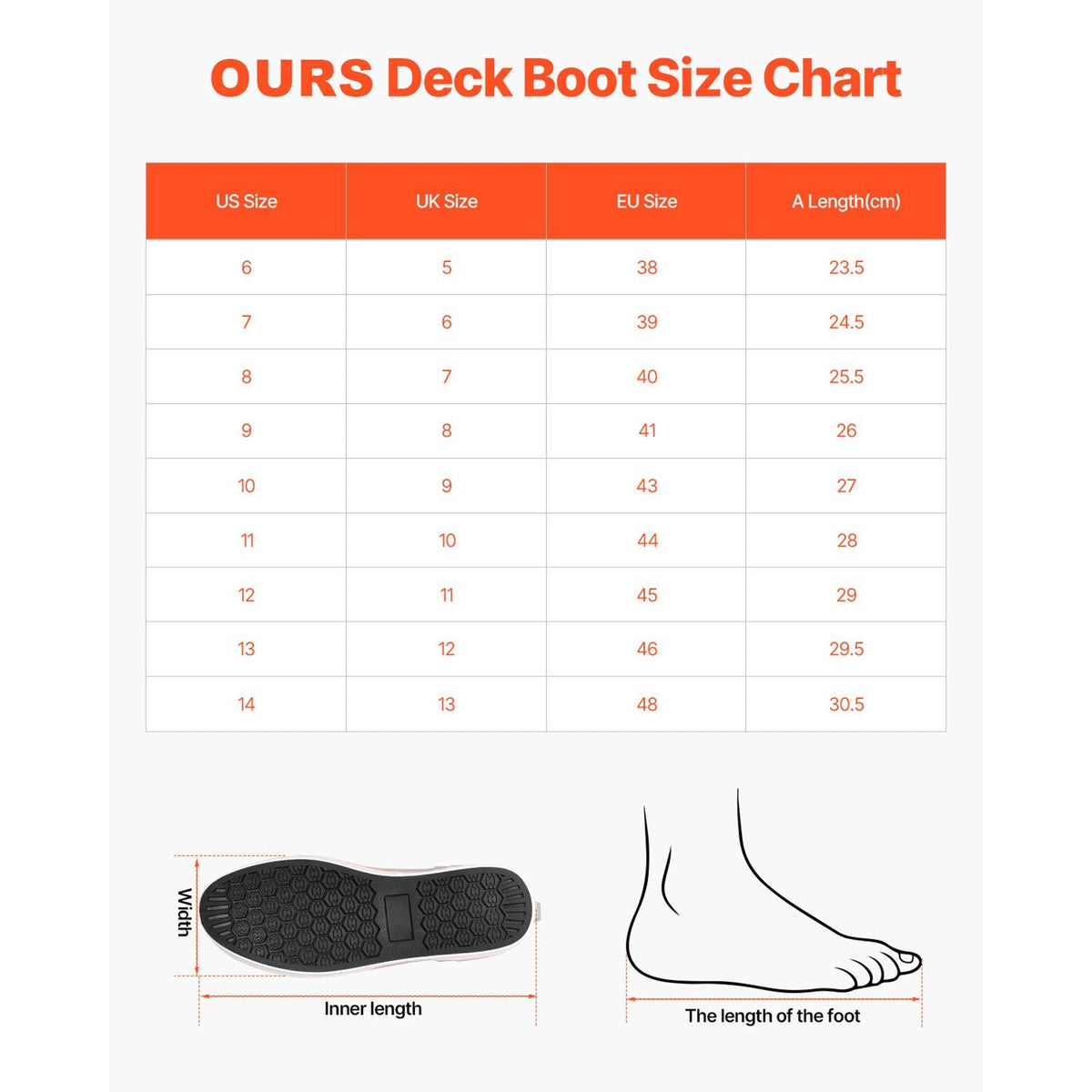 Men's Deck Boots, Waterproof Fishing Rain Boots, Anti-Slip Ankle Rubber Outdoor Work Shoes, Gardening Insulated Mud Boots Footwear, Lightweight & Durable, for Manufacturing, Farming, Size 12 US
