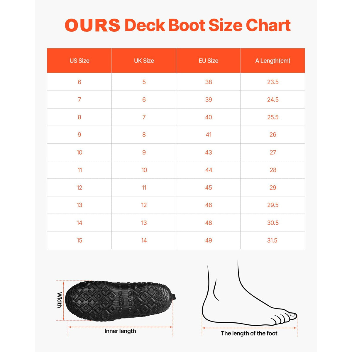 Men's Steel Toe Rubber Boots, Protective Footwear, Waterproof Rain Fishing Boots, Outdoor Non-Slip Work Shoes, Lightweight and Durable, for Manufacturing, Construction, Farming, Size 12 US