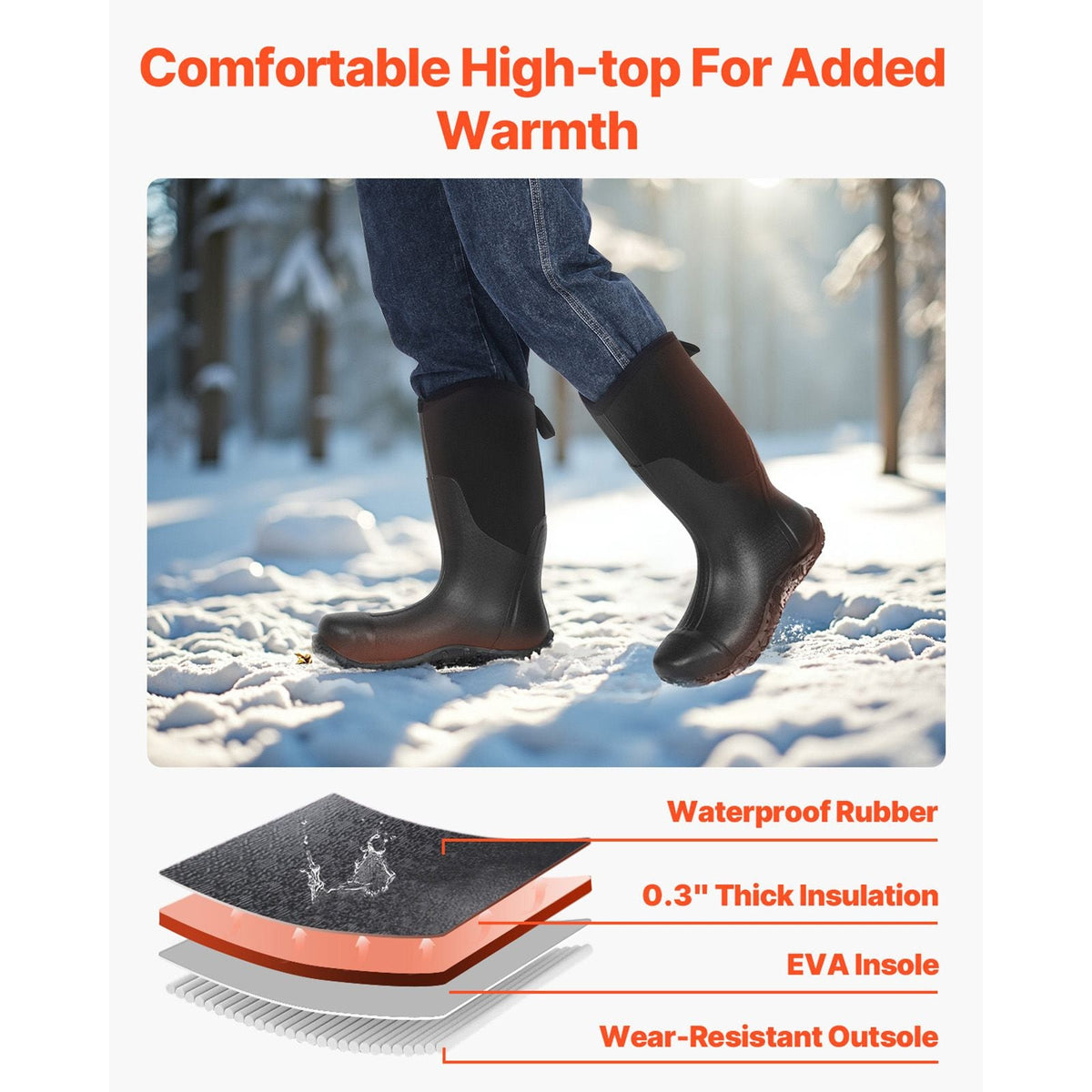 Men's Steel Toe Rubber Boots, Protective Footwear, Waterproof Rain Fishing Boots, Outdoor Non-Slip Work Shoes, Lightweight and Durable, for Manufacturing, Construction, Farming, Size 13 US