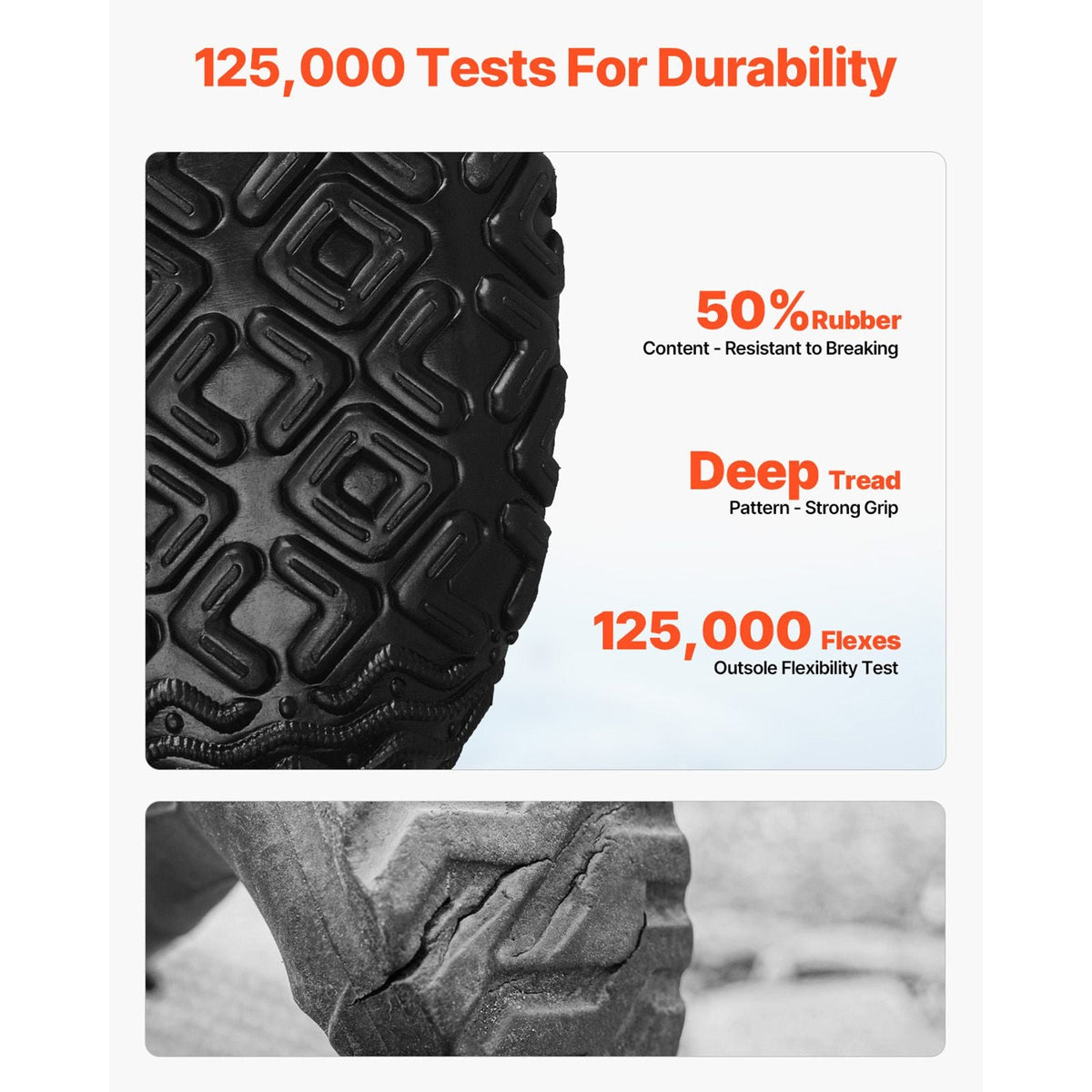 Men's Steel Toe Rubber Boots, Protective Footwear, Waterproof Rain Fishing Boots, Outdoor Non-Slip Work Shoes, Lightweight and Durable, for Manufacturing, Construction, Farming, Size 13 US