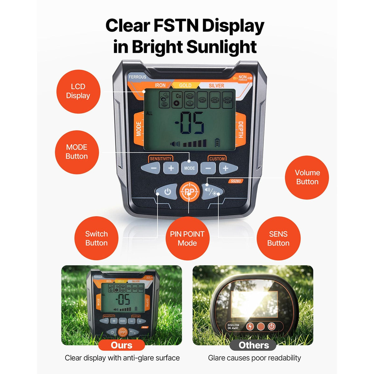 Metal Detector for Adults, 12", Professional High Accuracy Gold Detector, IP68 Waterproof Search Coil with Display, Headphones, 6 Modes, Adjustable Length, for Detecting Gold Treasure Hunting