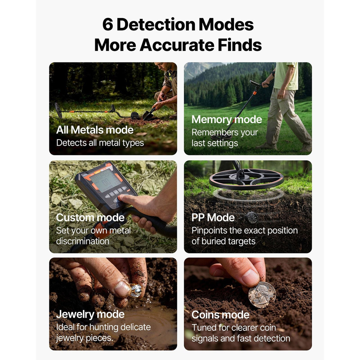 Metal Detector for Adults, 12", Professional High Accuracy Gold Detector, IP68 Waterproof Search Coil with Display, Headphones, 6 Modes, Adjustable Length, for Detecting Gold Treasure Hunting