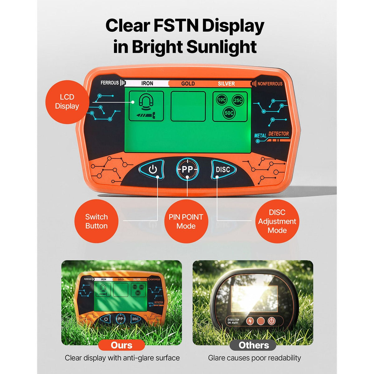 Metal Detector for Adults, 8", Professional High Accuracy Gold Detector, IP68 Waterproof Search Coil with Display, Headphones, 3 Modes, Adjustable Length, for Detecting Gold Treasure Hunting