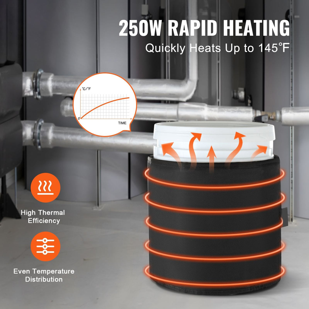 Metal Drum Heater, 250 Watt, Pail Heating Band for 5 Gallon Barrel, 0-145Fahrenheit Adjustable with Independent Thermostat, Waterproof Oxford Fabric High Efficiency Grease Keg Heater, FCC Listed