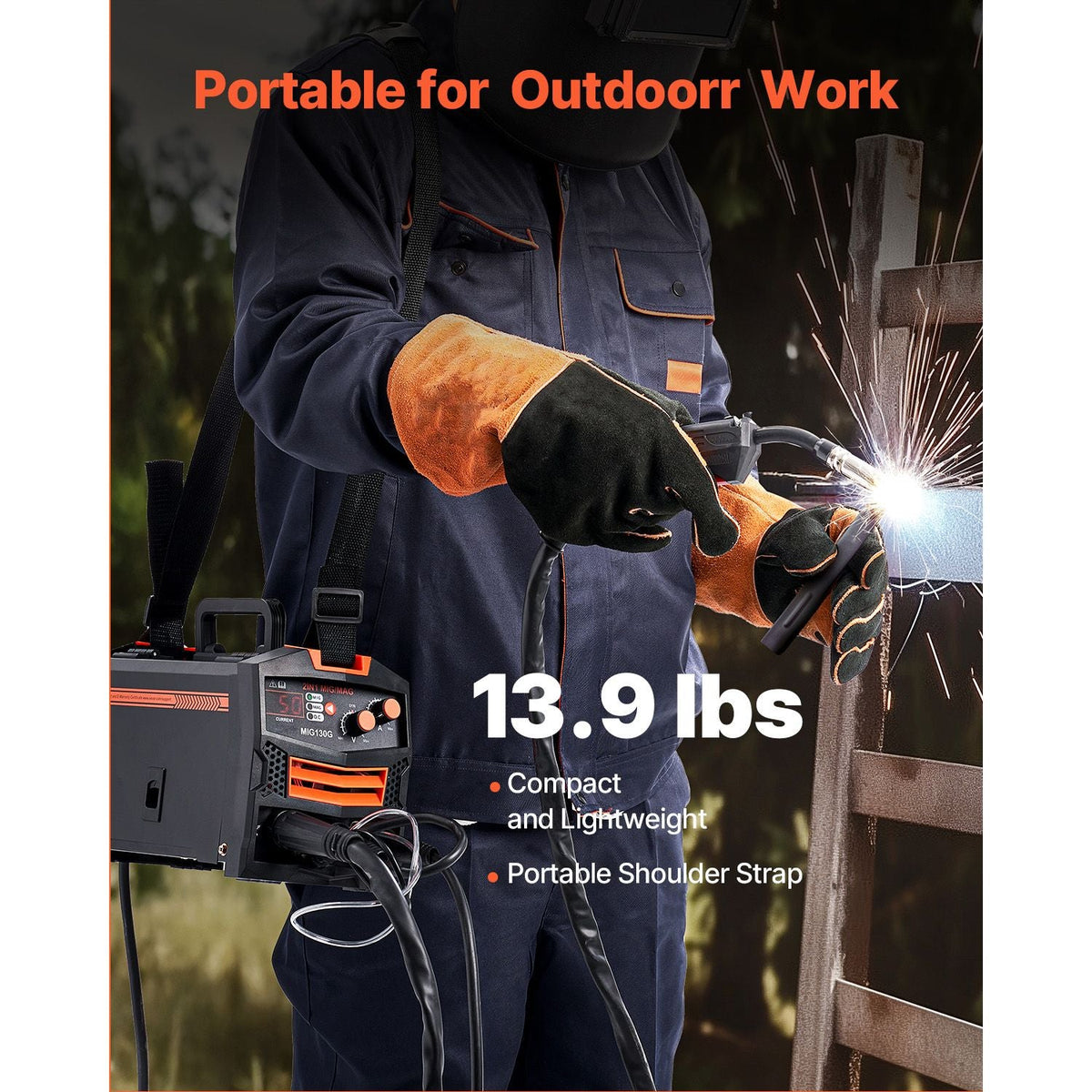 MIG Welder, 130A Synergic Mig Welding Machine, 2-in-1 Gas MIG/Gasless Flux Core MIG Multi-Process Welder Machine, 110V Portable Mig Welder with IGBT Inverter Technology & Digital Display Screen
