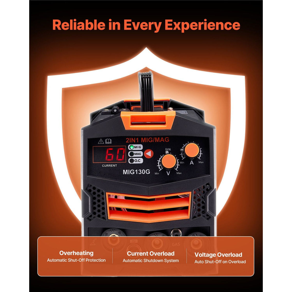 MIG Welder, 130A Synergic Mig Welding Machine, 2-in-1 Gas MIG/Gasless Flux Core MIG Multi-Process Welder Machine, 110V Portable Mig Welder with IGBT Inverter Technology & Digital Display Screen