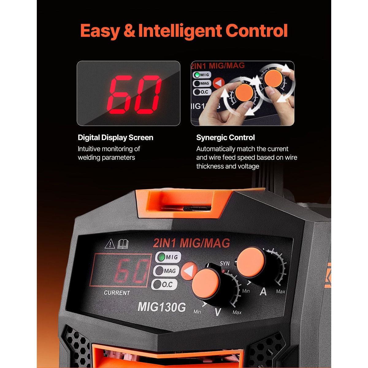 MIG Welder, 130A Synergic Mig Welding Machine, 2-in-1 Gas MIG/Gasless Flux Core MIG Multi-Process Welder Machine, 110V Portable Mig Welder with IGBT Inverter Technology & Digital Display Screen