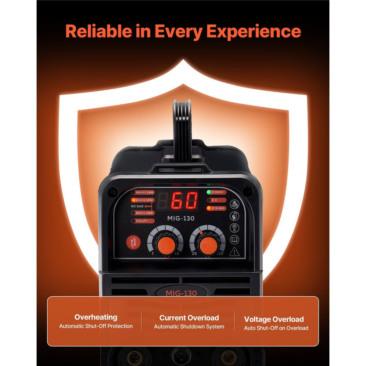 MIG Welder, 130Amp Synergic Mig Welding Machine, 3-in-1 Flux Core MIG/Stick/Lift TIG Multi-Process Welder Machine, 110V Portable Mig Welder with IGBT Inverter Technology & Digital Display Screen