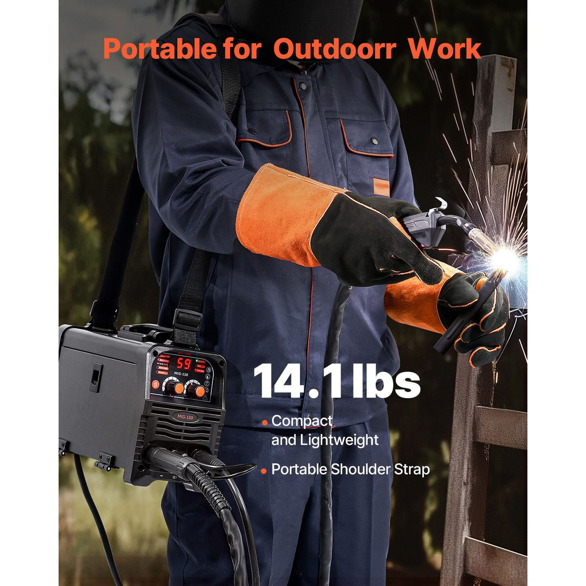 MIG Welder, 130Amp Synergic Mig Welding Machine, 3-in-1 Flux Core MIG/Stick/Lift TIG Multi-Process Welder Machine, 110V Portable Mig Welder with IGBT Inverter Technology & Digital Display Screen