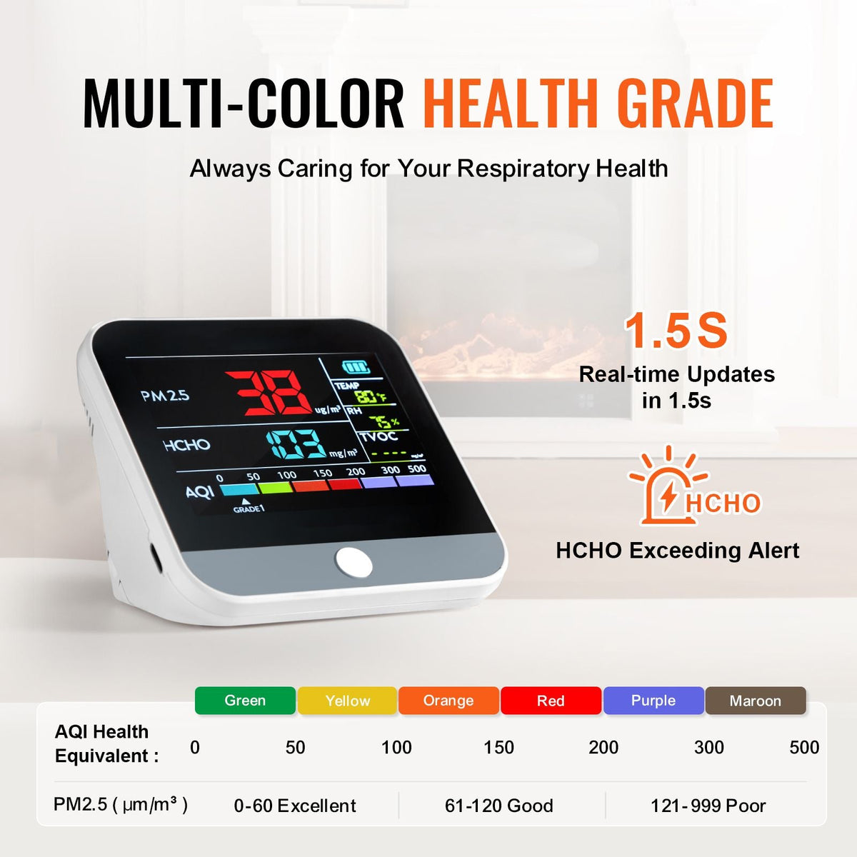 Mini Air Quality Monitor 8-IN-1, Professional PM2.5 PM10 PM1.0 Particle Counter, Formaldehyde, Temperature, Humidity, TVOC AQI Tester for Indoor/Outdoor, Air Quality Meter w/Alarm Thresholds