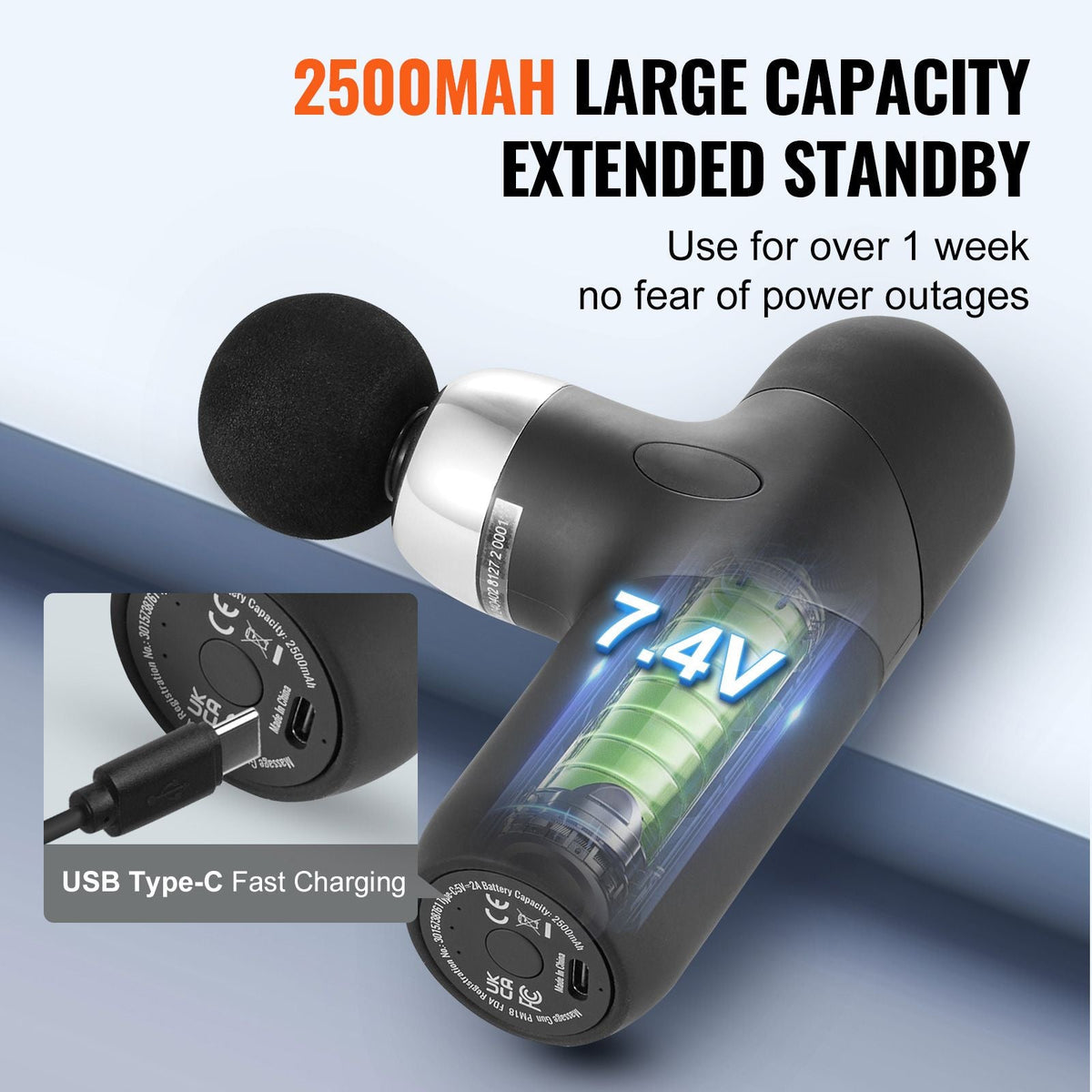 Mini Massage Gun Deep Tissue, Percussion Muscle Massage Gun Portable for Athletes, Small Massage Gun Handheld for Pain Relief, Muscle Relaxation with 4 Speed Levels, 7.4V 2500mAh