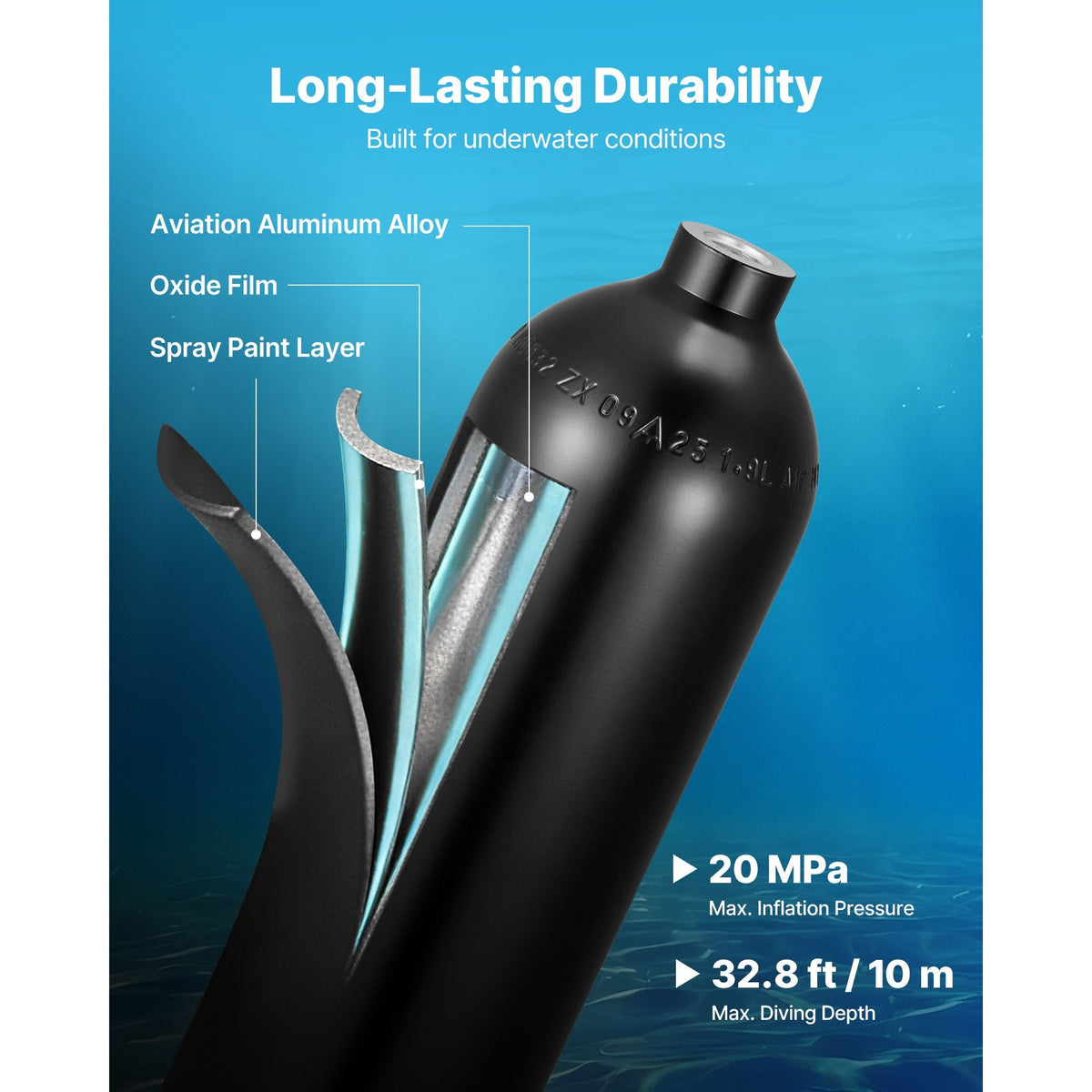 Mini Scuba Tank, 1.9L Portable Small Diving Tank for Underwater Breathing, Reusable Lung Diving Cylinder up to 35 Minutes Dive Time, Emergency Rescue Pony Bottle with Backpack for Snorkeling